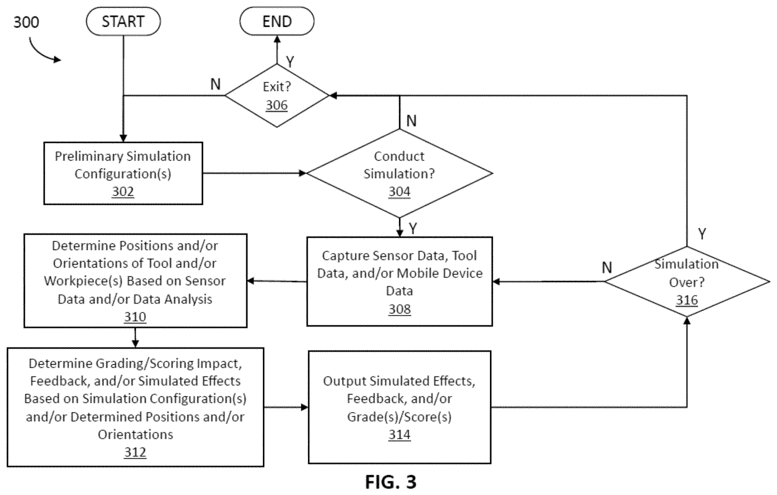 Patent US12597364 Figure 4 – Weld training simulations using desktop devices, modular workpieces, and simulated welding equipment