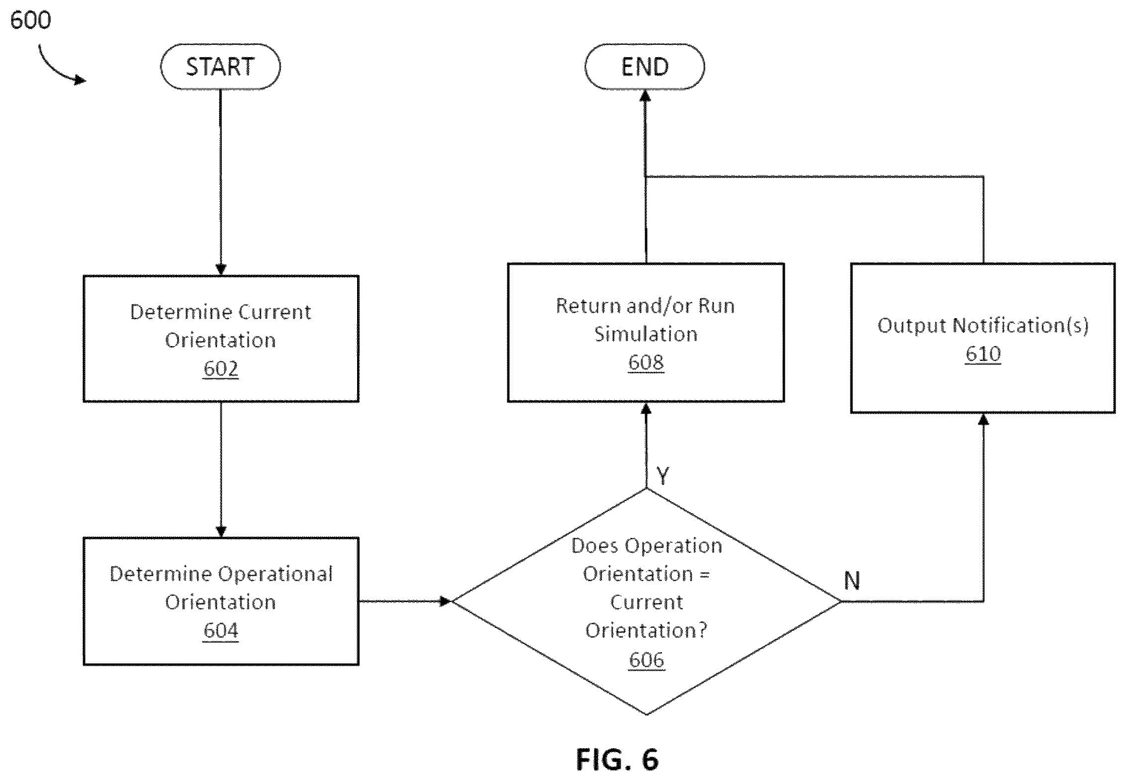 Patent US12597364 Figure 12 – Weld training simulations using desktop devices, modular workpieces, and simulated welding equipment