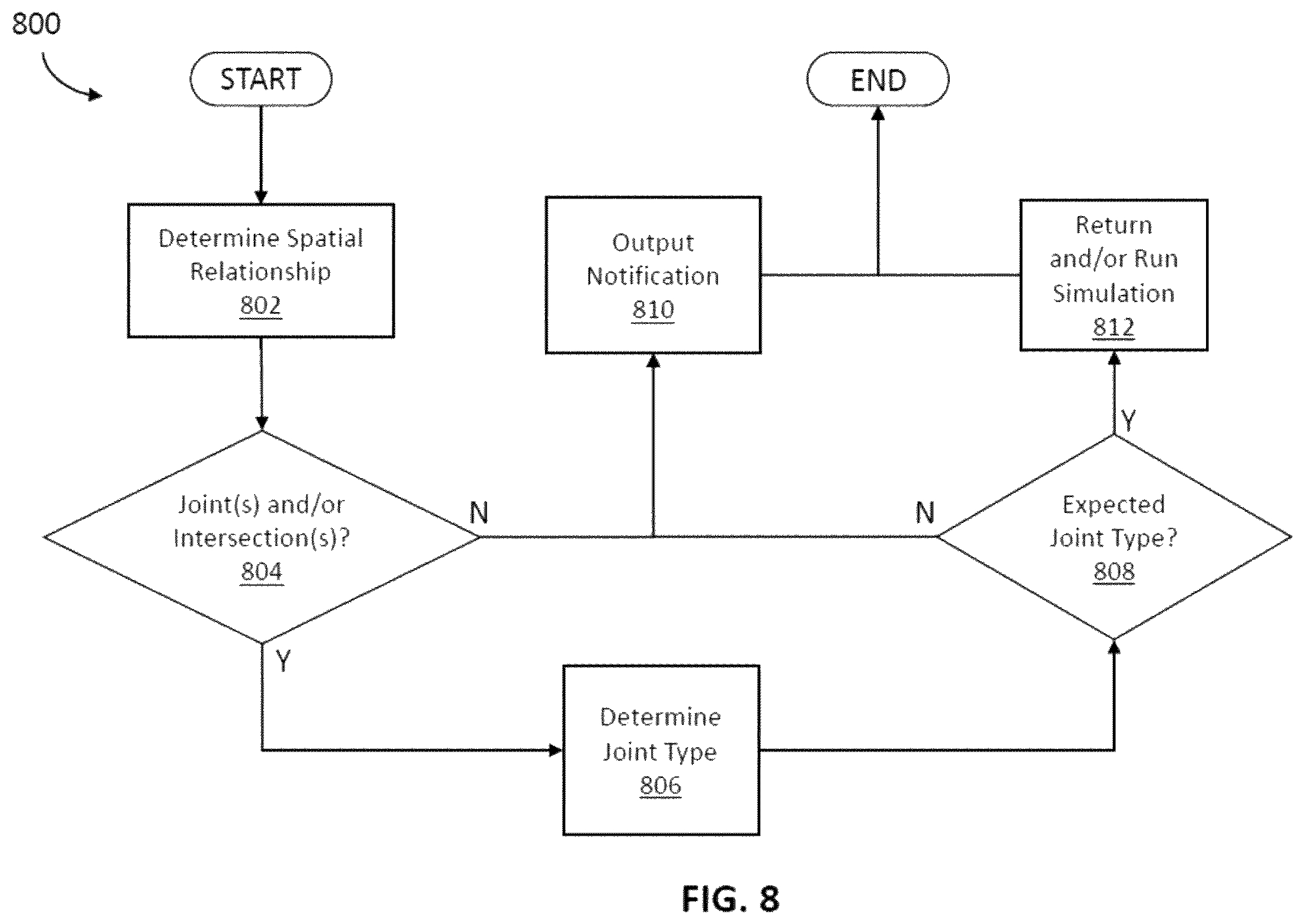 Patent US12597364 Figure 14 – Weld training simulations using desktop devices, modular workpieces, and simulated welding equipment