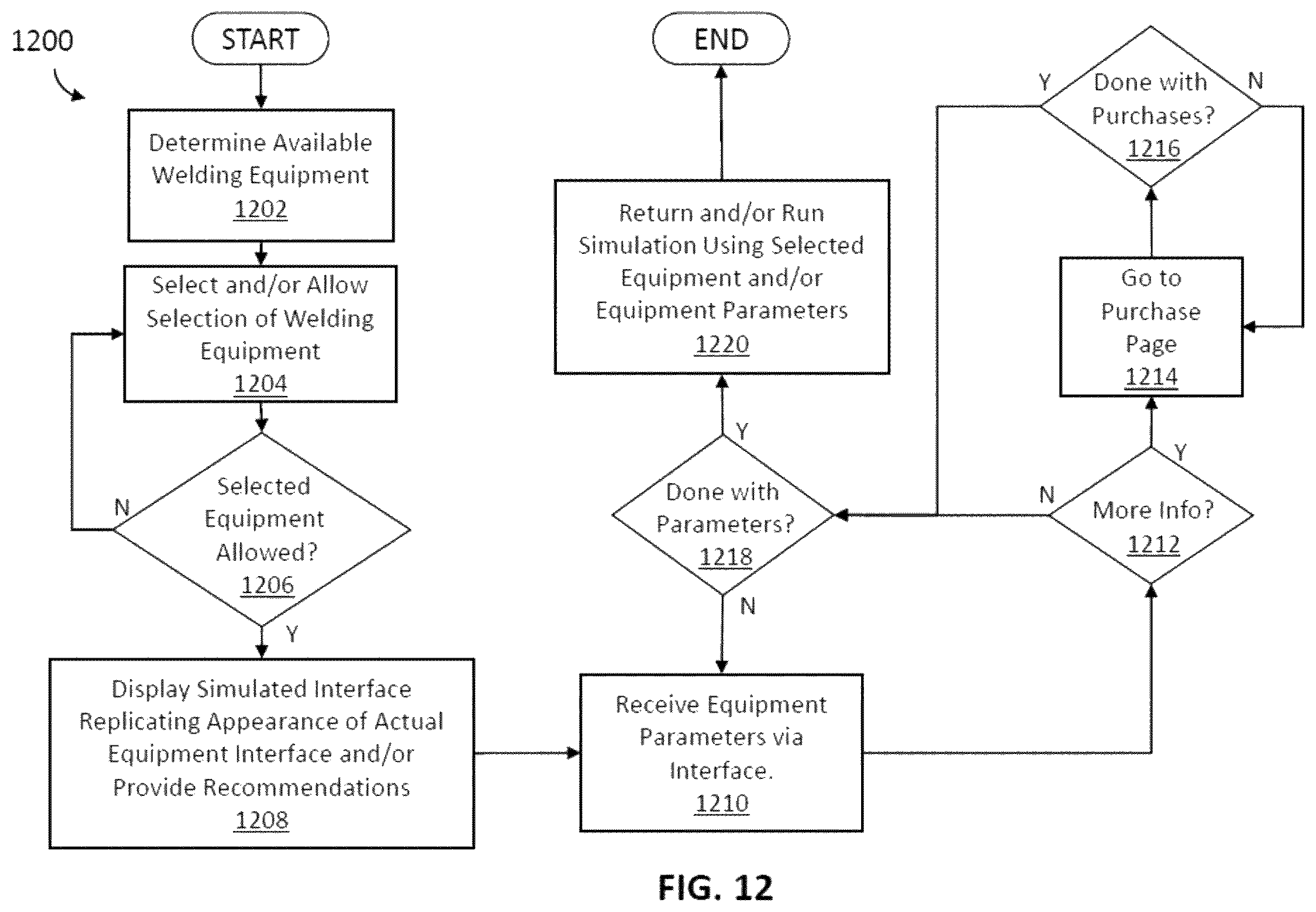 Patent US12597364 Figure 19 – Weld training simulations using desktop devices, modular workpieces, and simulated welding equipment