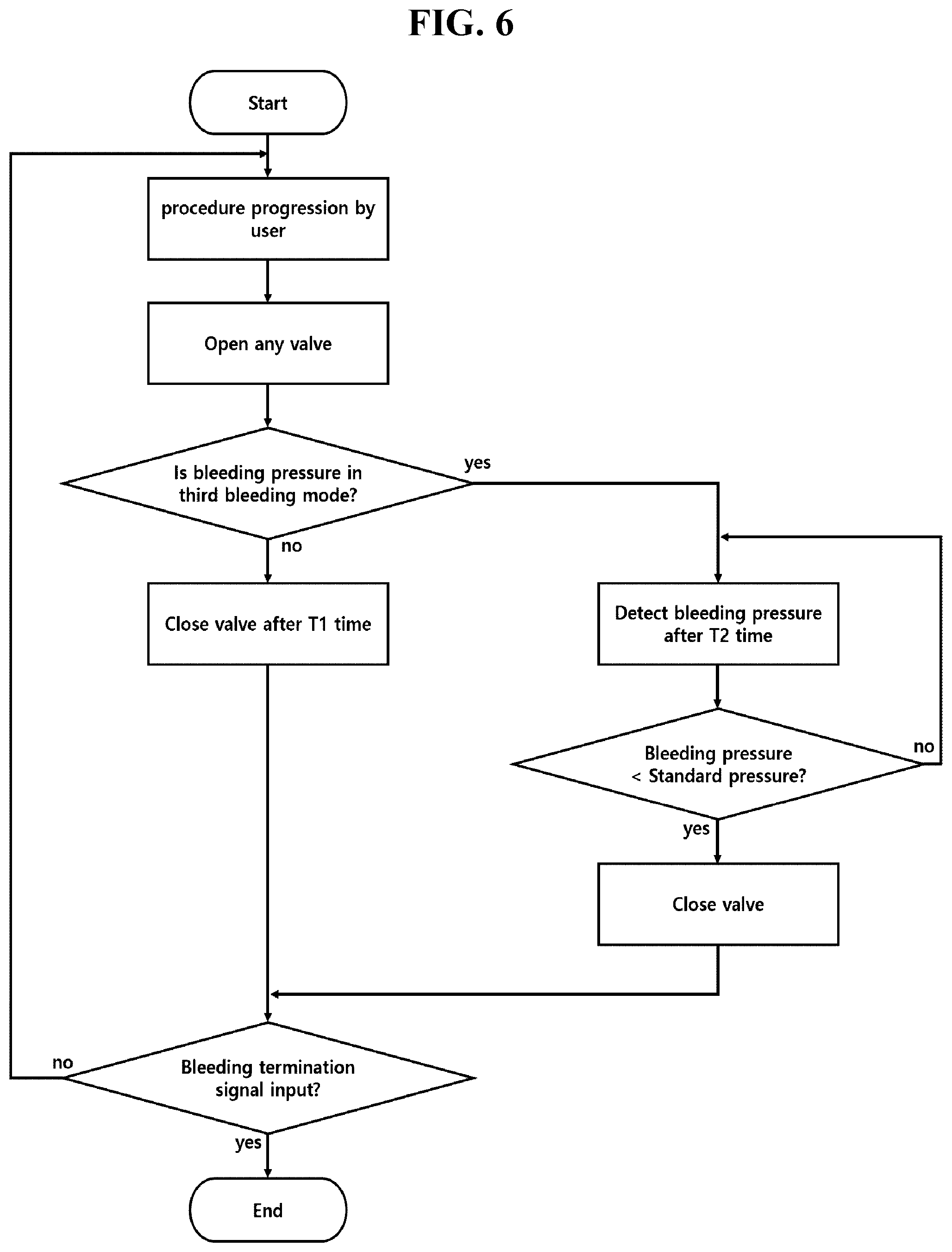 Patent US12597366 Figure 5 – Bronchoscopy simulator and control method for same