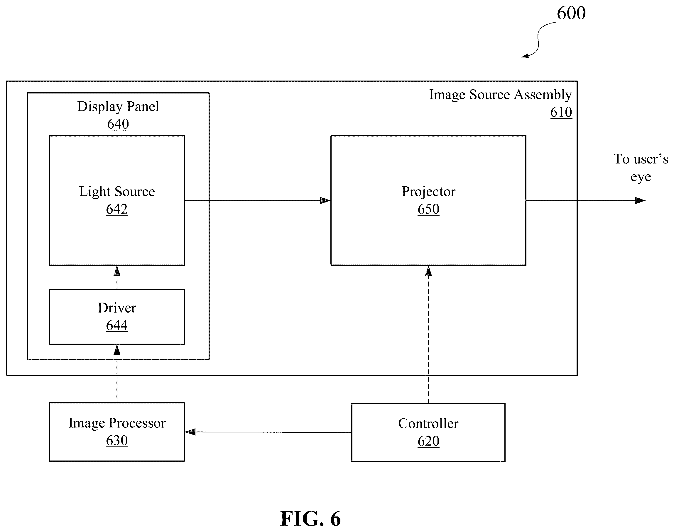Patent US12597373 Figure 5 – Brightness roll-off compensation for virtual reality displays