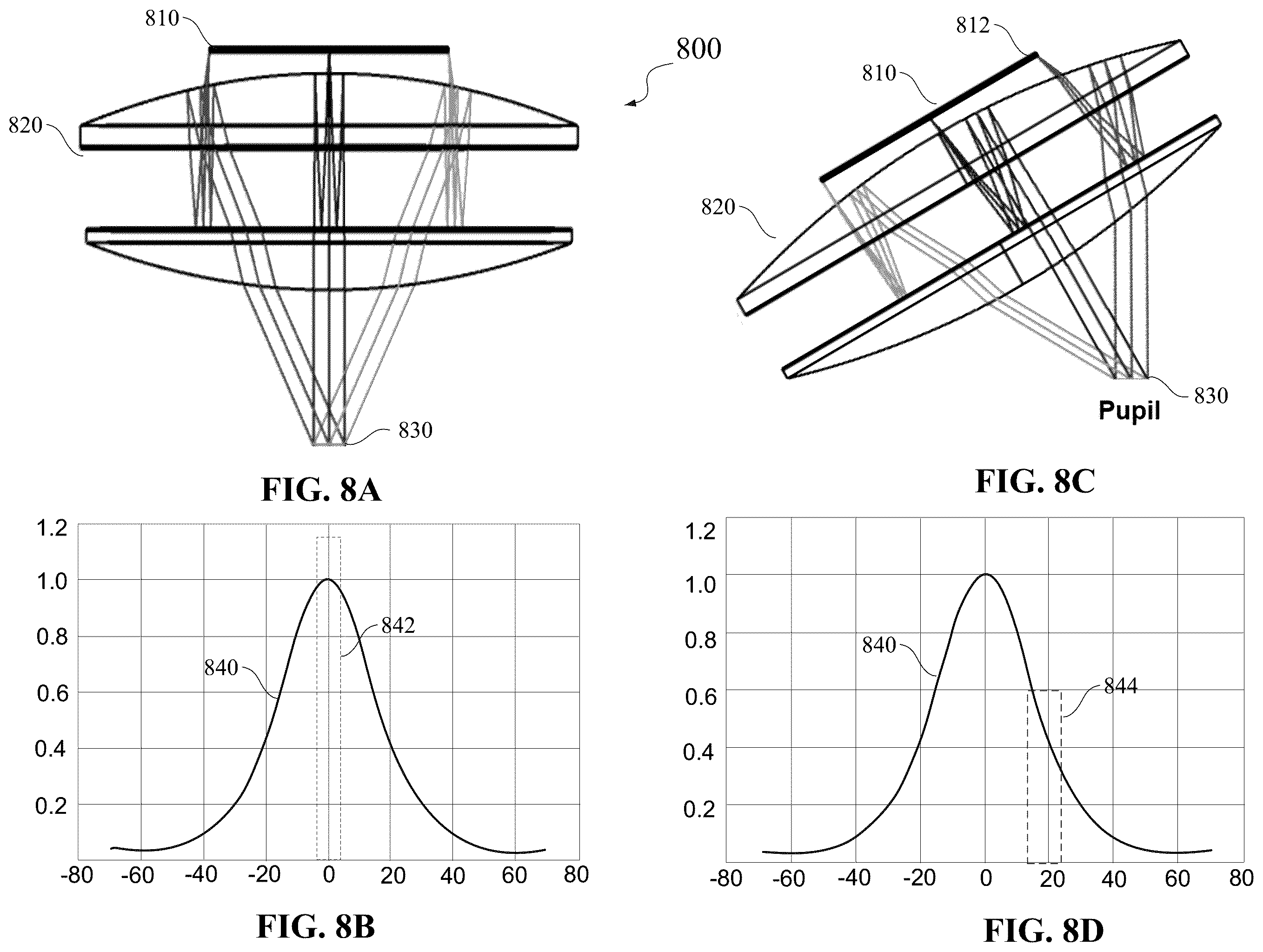 Patent US12597373 Figure 7 – Brightness roll-off compensation for virtual reality displays