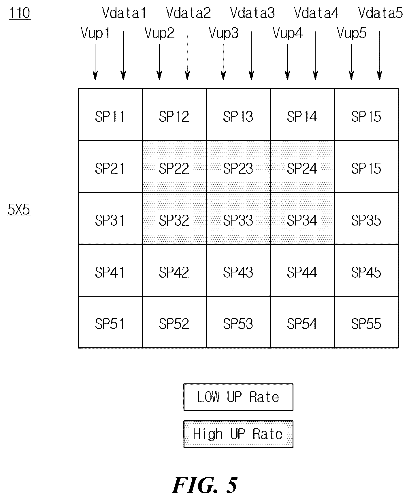 Patent US12597388 Figure 5 – Display device and driving method thereof