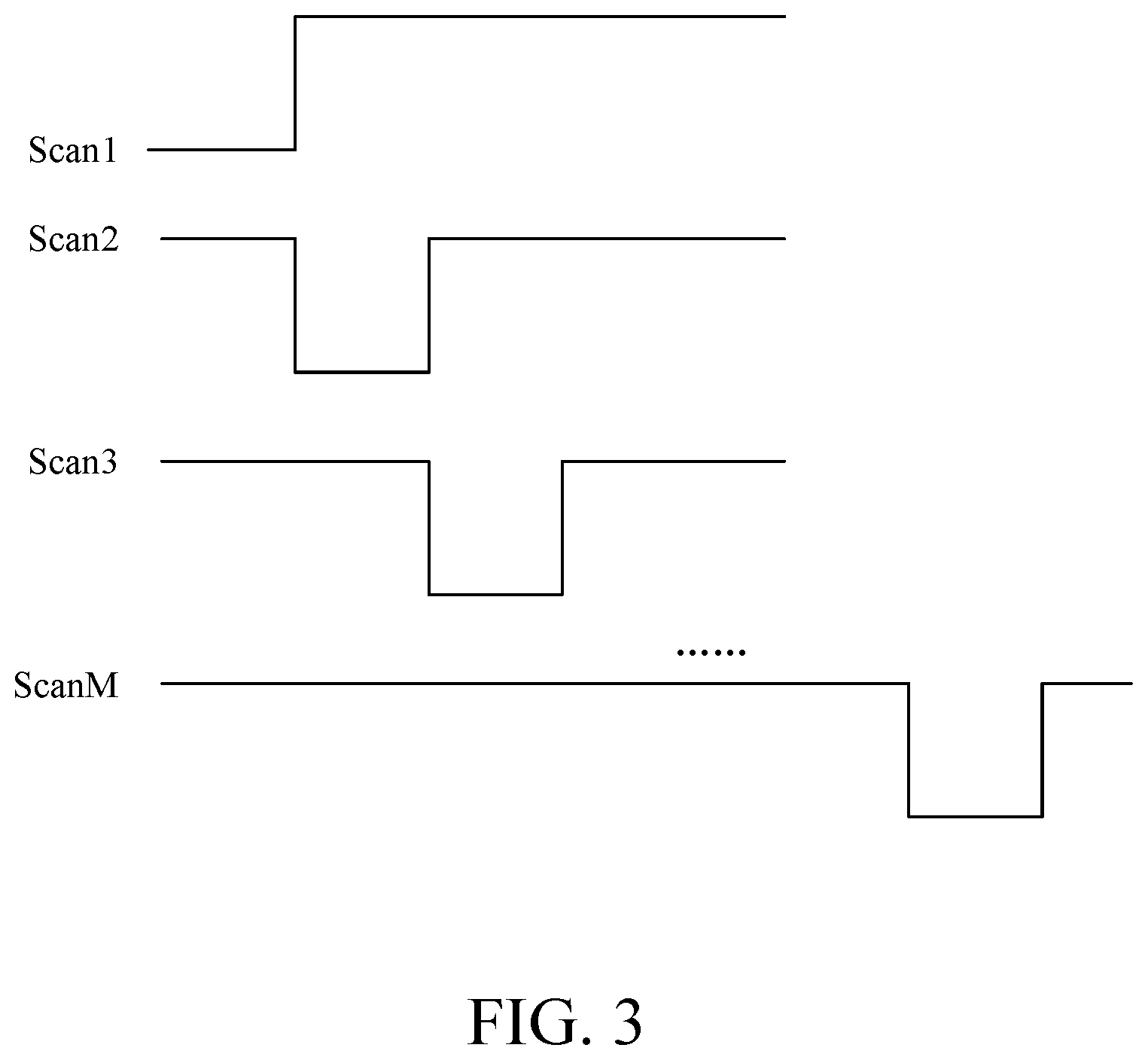 Patent US12597398 Figure 3 – Mini-LED backlight module, driving method thereof, and display device thereof
