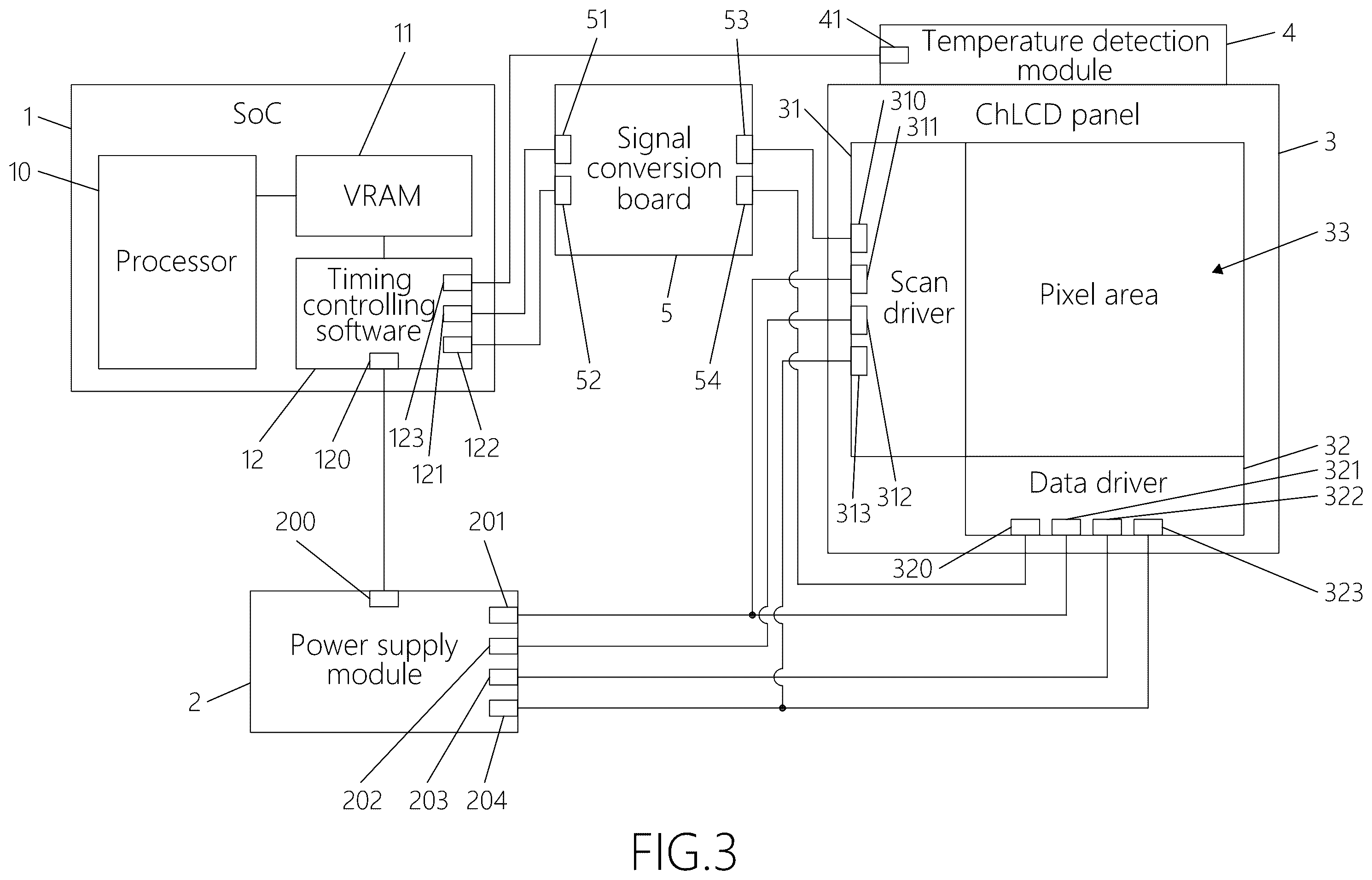 Patent US12597401 Figure 8 – Cholesteric liquid crystal display device with timing controlling software