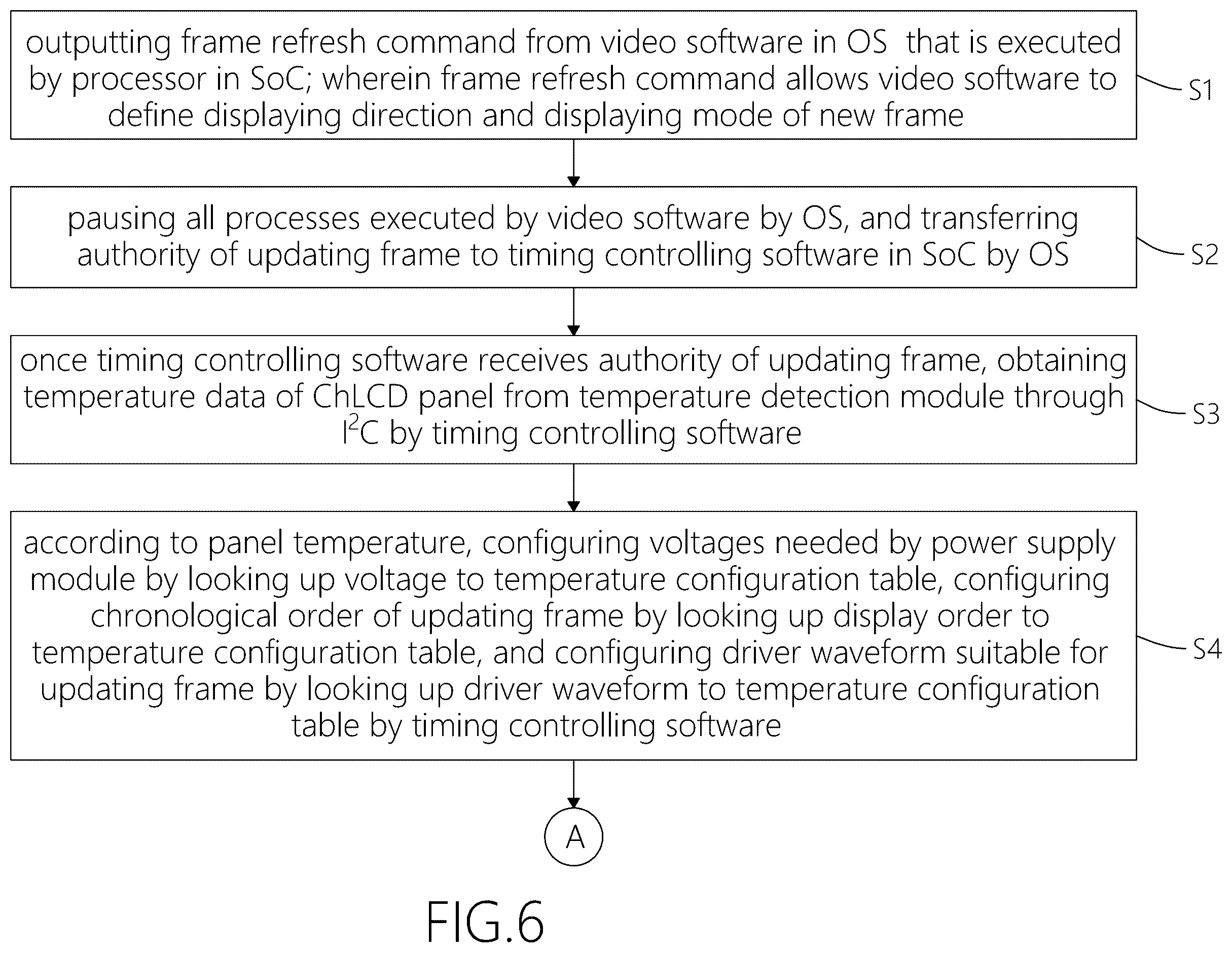 Patent US12597401 Figure 11 – Cholesteric liquid crystal display device with timing controlling software