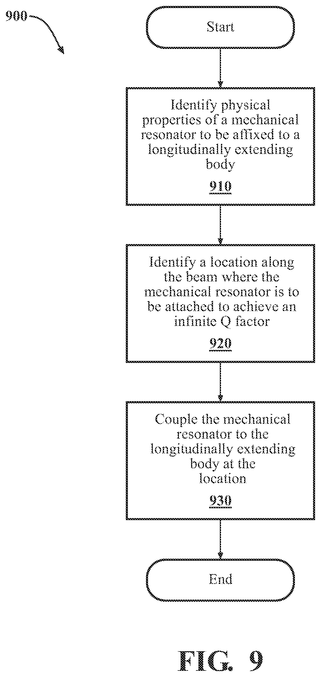 Patent US12597409 Figure 4 – Systems and methods for increasing a resonator quality factor