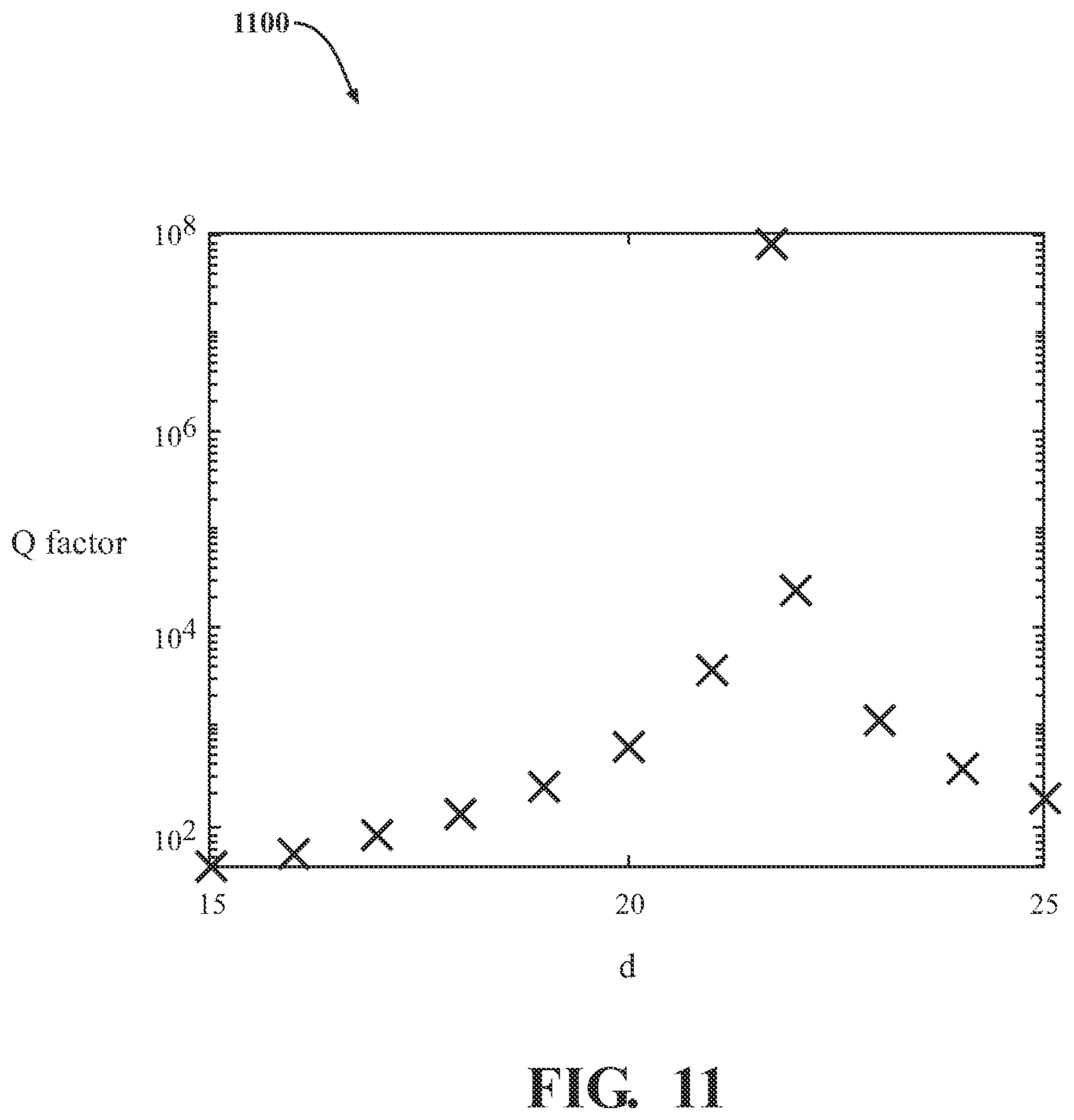 Patent US12597409 Figure 6 – Systems and methods for increasing a resonator quality factor