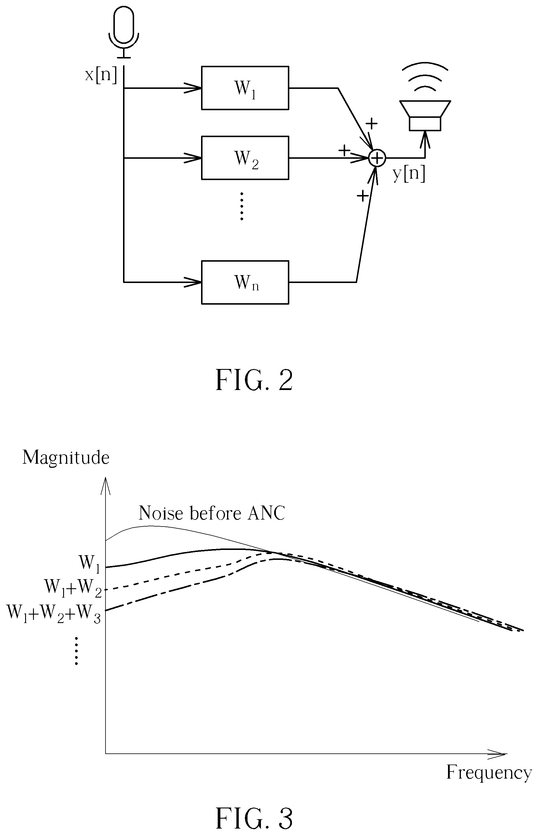 Patent US12597410 Figure 2 – Active noise control circuit with multiple filters connected in parallel fashion and associated method