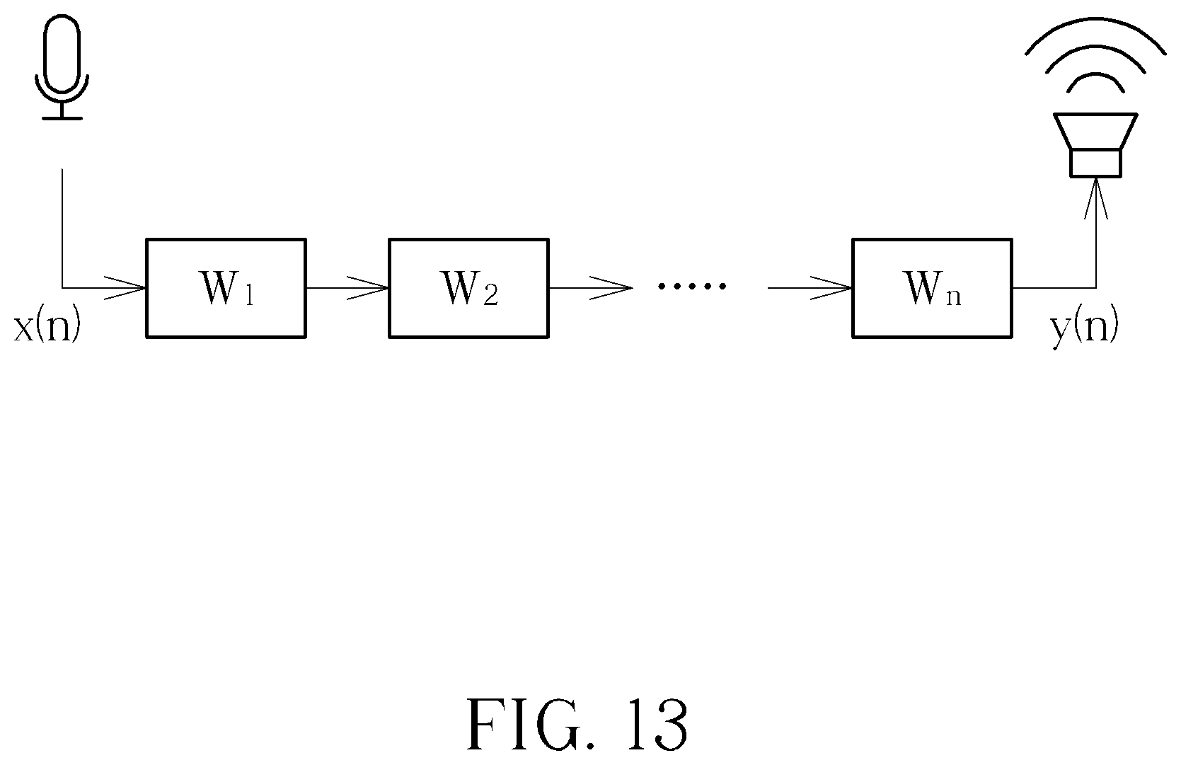 Patent US12597410 Figure 9 – Active noise control circuit with multiple filters connected in parallel fashion and associated method