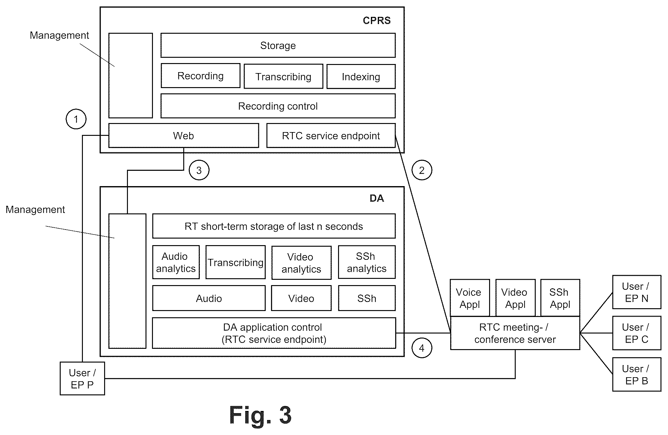 Patent US12597412 Figure 3 – Contextual digital assistant for presentation assistance