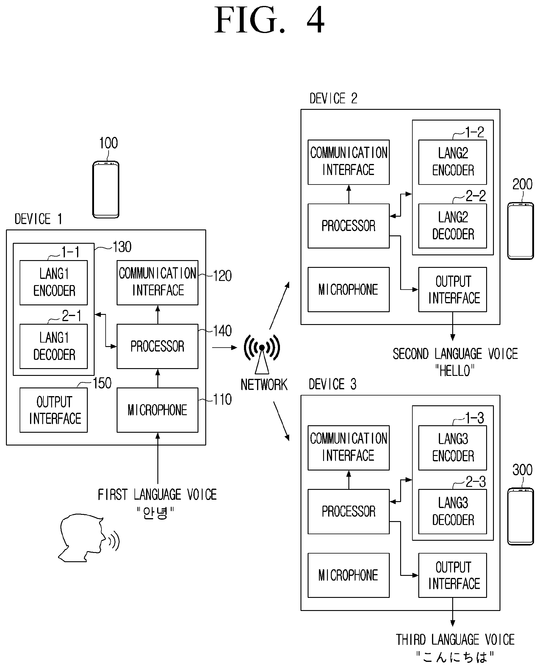 Patent US12597413 Figure 4 – Electronic device and control method thereof
