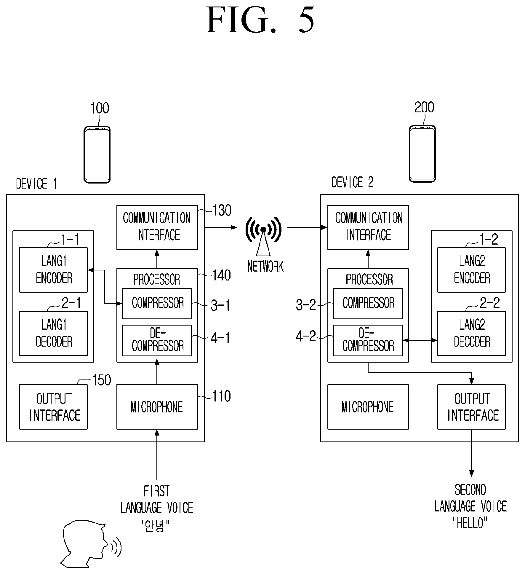 Patent US12597413 Figure 5 – Electronic device and control method thereof