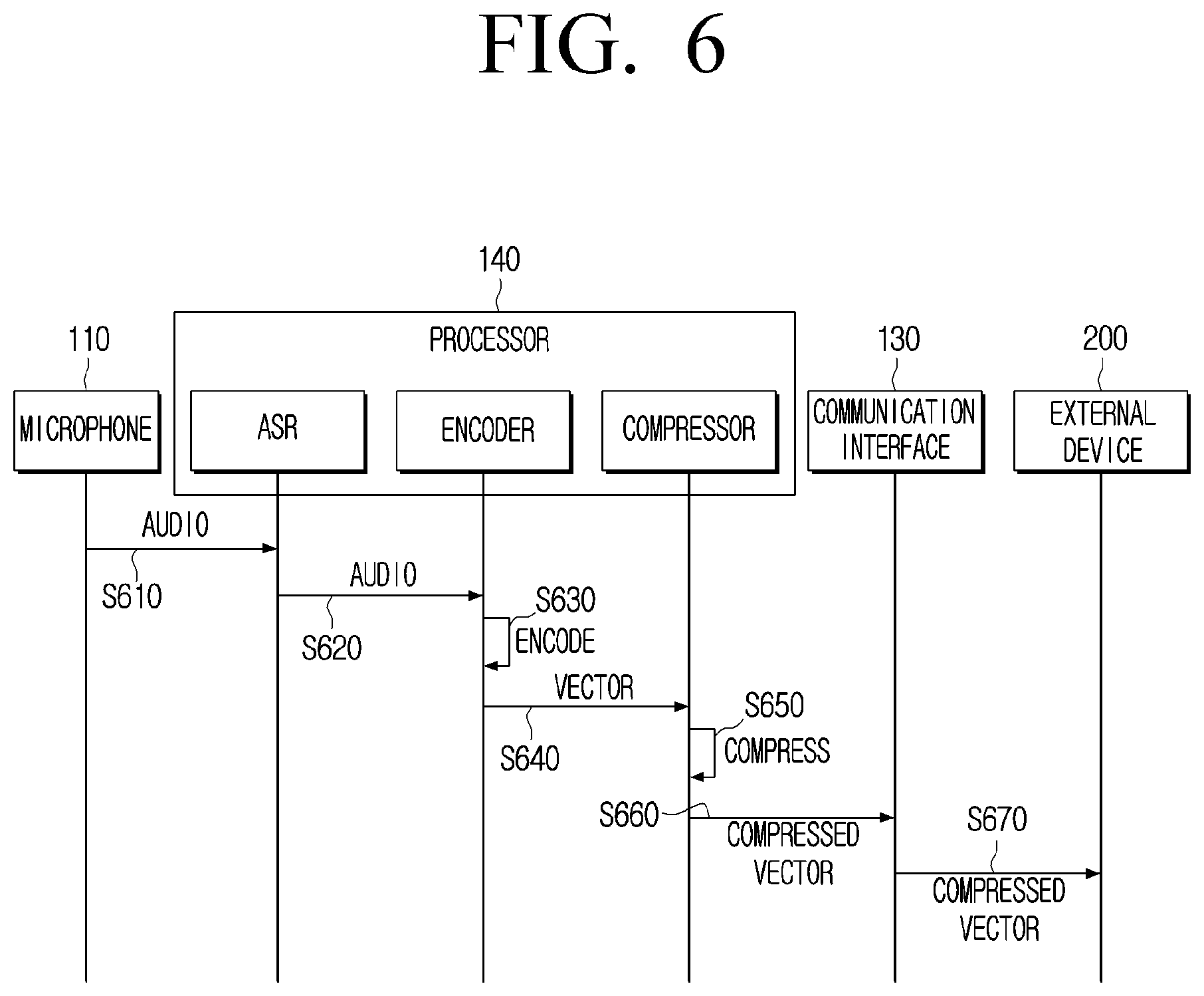 Patent US12597413 Figure 6 – Electronic device and control method thereof