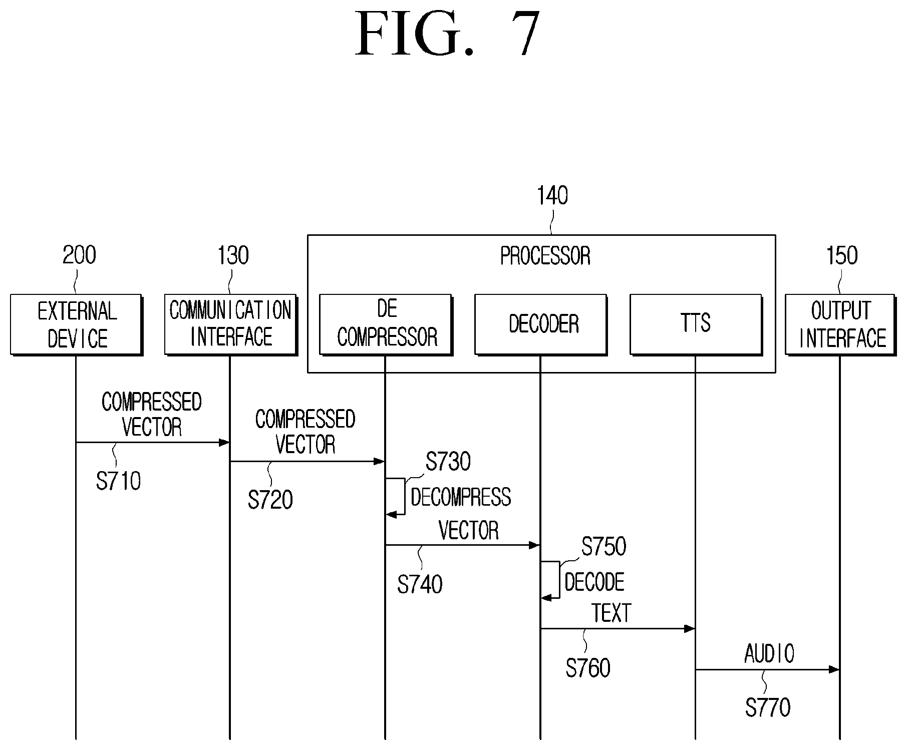 Patent US12597413 Figure 7 – Electronic device and control method thereof