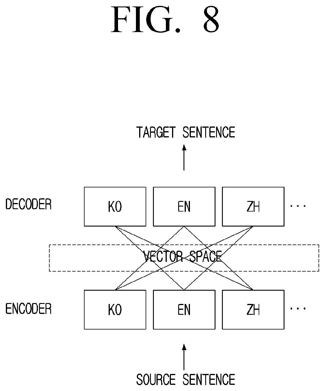 Patent US12597413 Figure 8 – Electronic device and control method thereof
