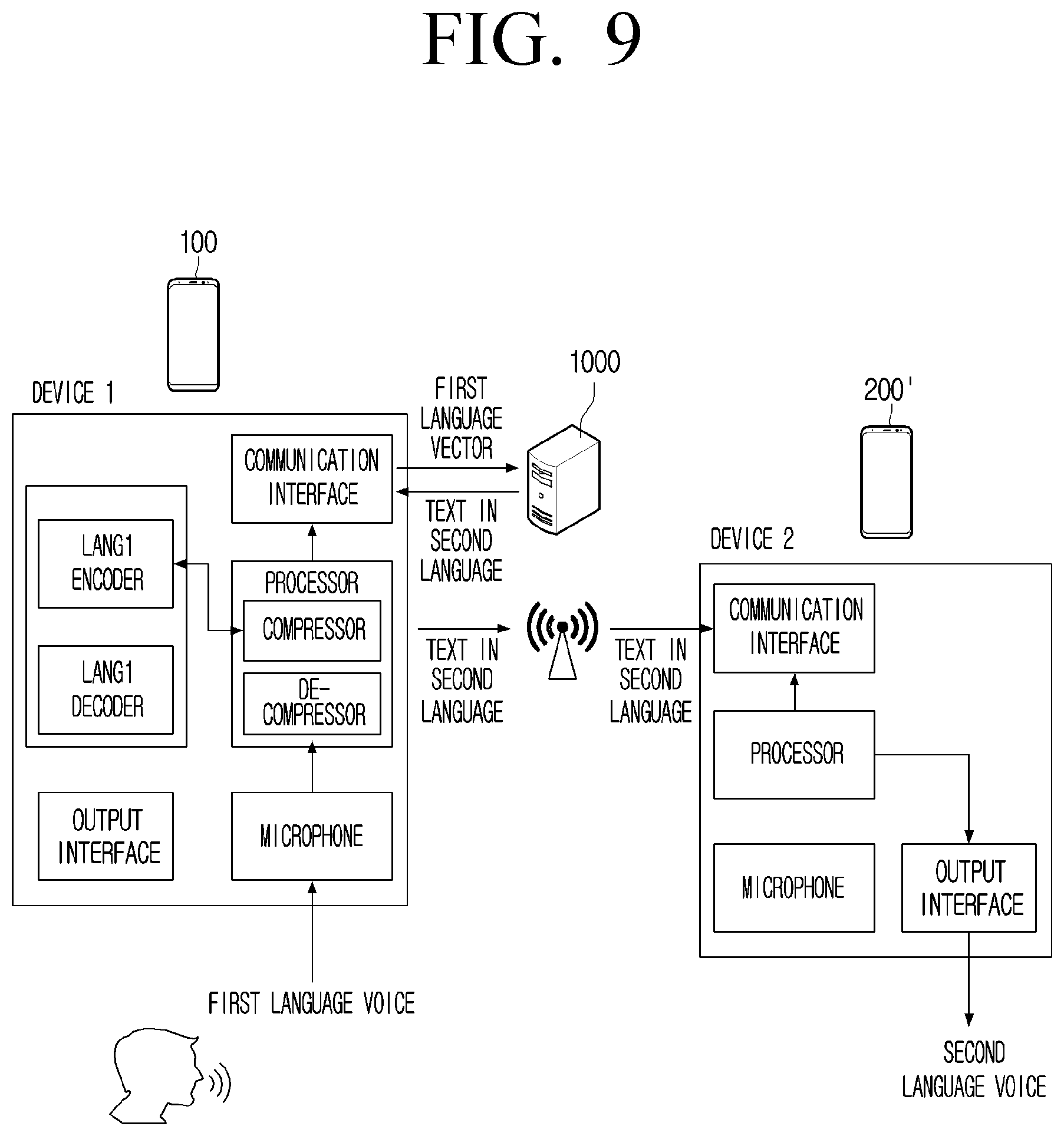 Patent US12597413 Figure 9 – Electronic device and control method thereof