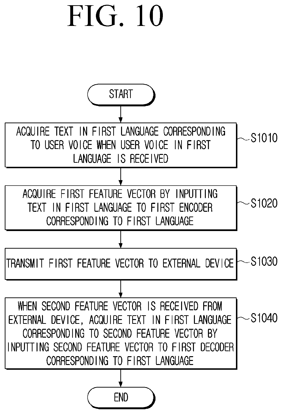 Patent US12597413 Figure 10 – Electronic device and control method thereof