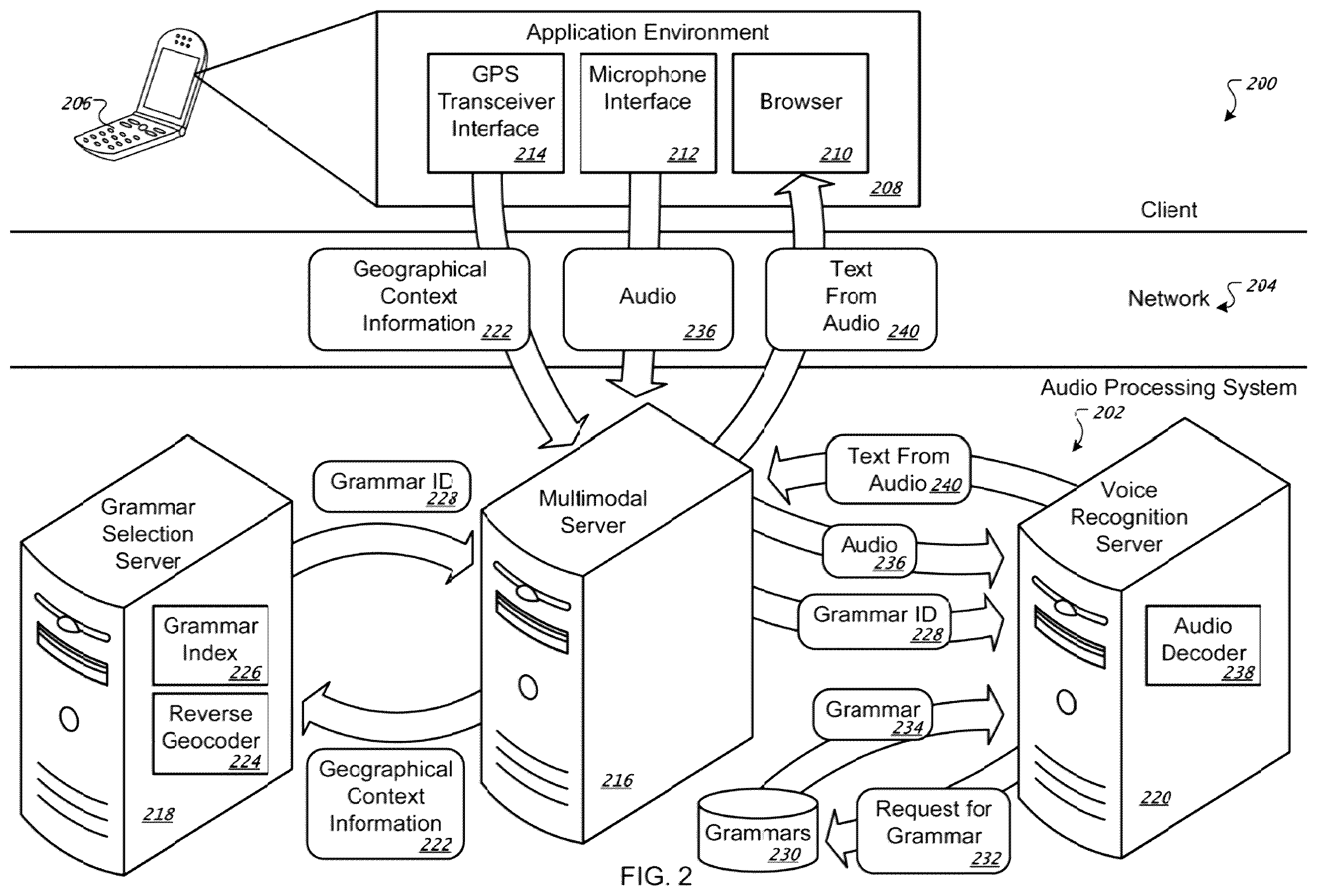 Patent US12597415 Figure 2 – Voice recognition grammar selection based on context
