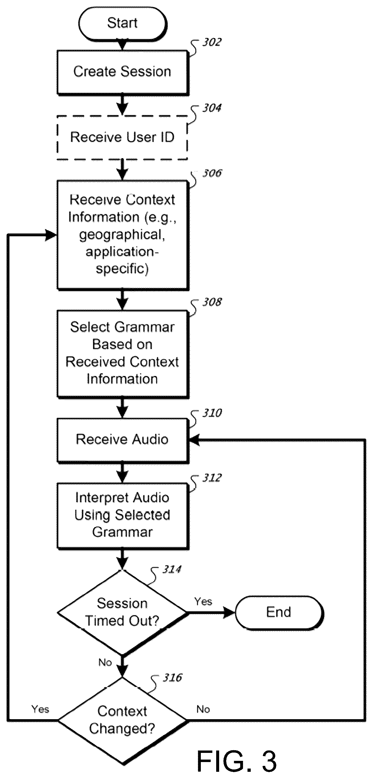 Patent US12597415 Figure 3 – Voice recognition grammar selection based on context