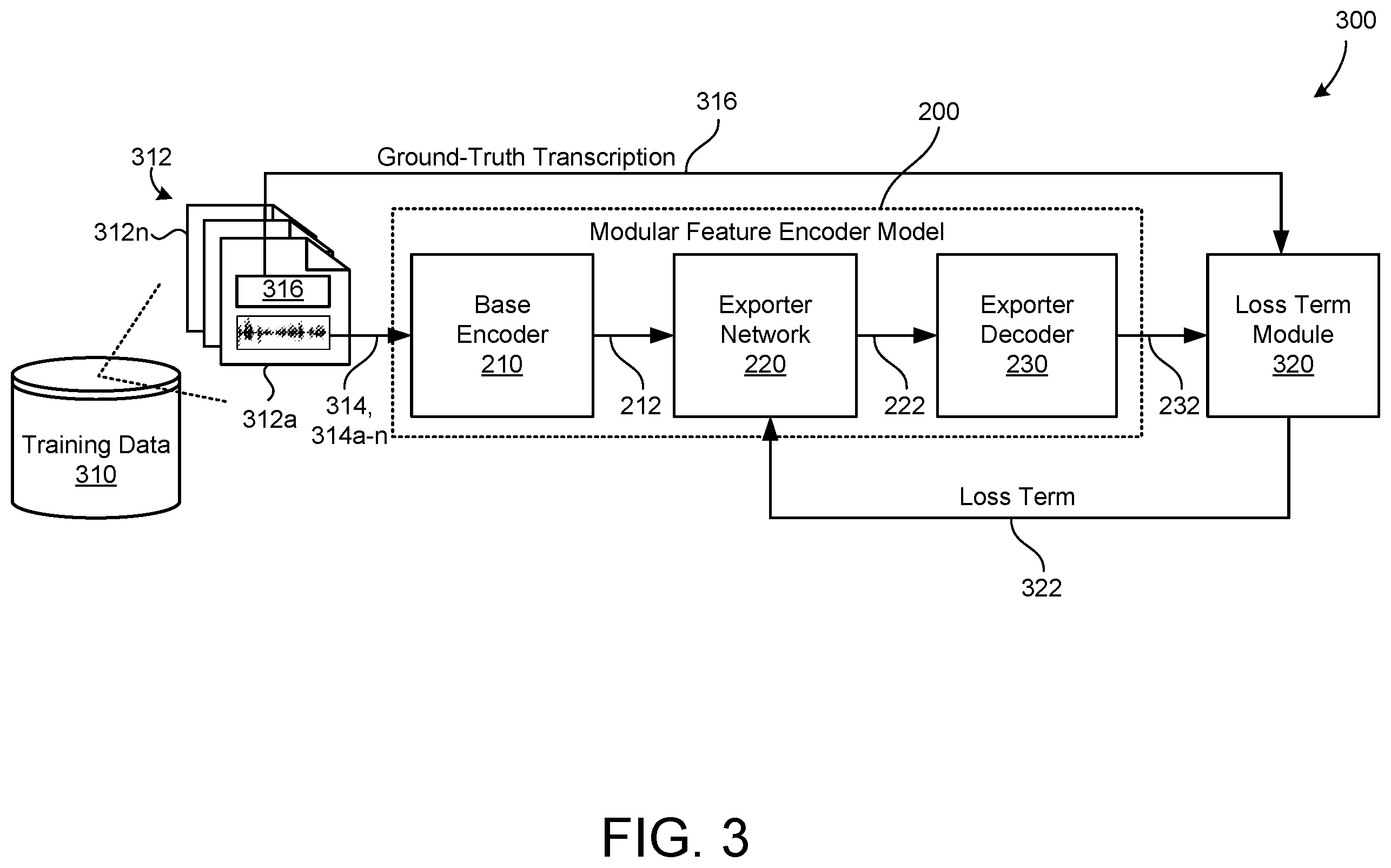 Patent US12597417 Figure 3 – Exporting modular encoder features for streaming and deliberation ASR