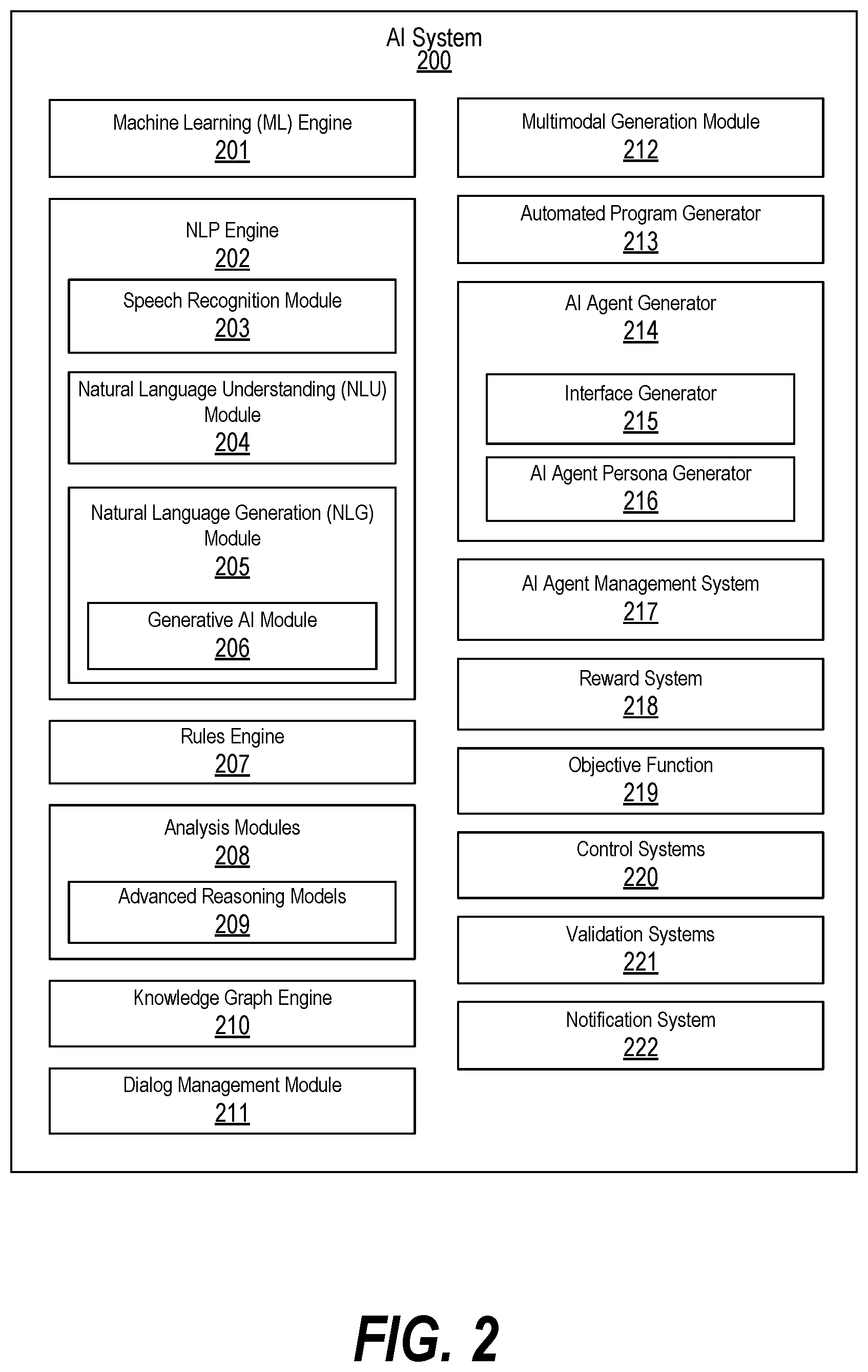Patent US12597420 Figure 2 – Enabling user-centered and contextually relevant interaction