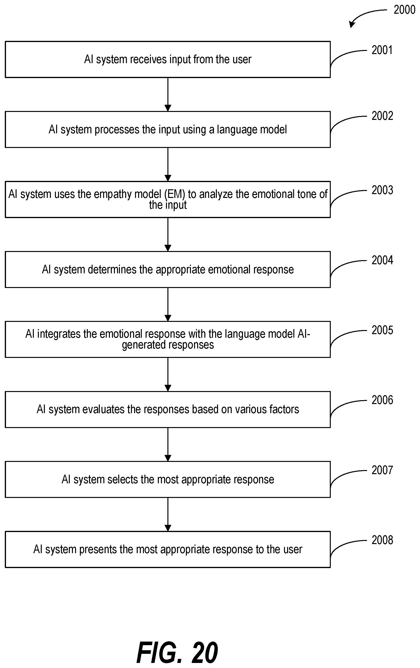 Patent US12597420 Figure 20 – Enabling user-centered and contextually relevant interaction