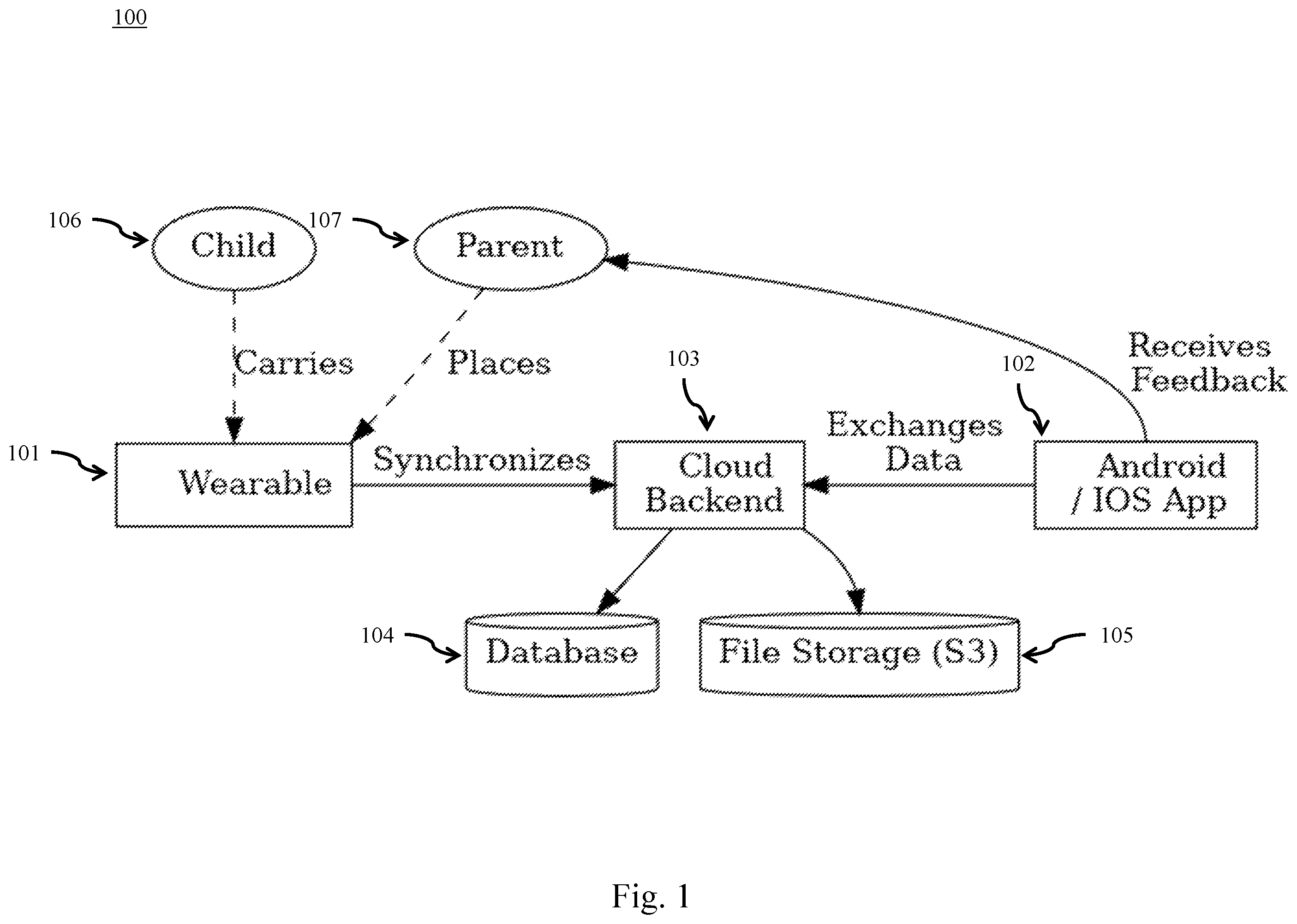 Patent US12597423 Figure 1 – Analysis of conversational attributes with real time feedback