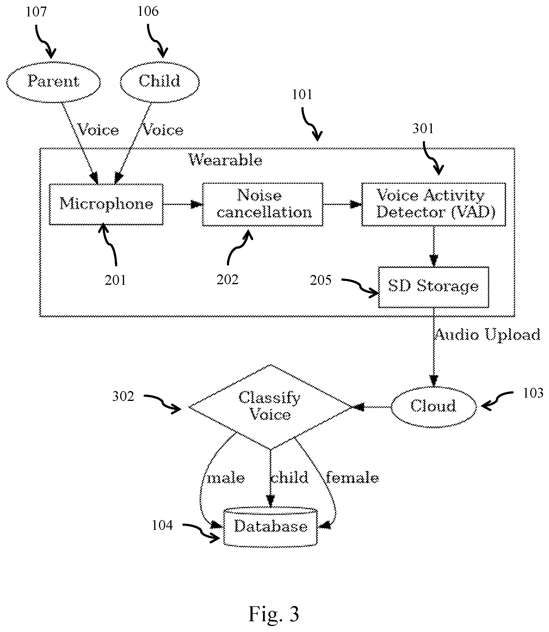 Patent US12597423 Figure 3 – Analysis of conversational attributes with real time feedback