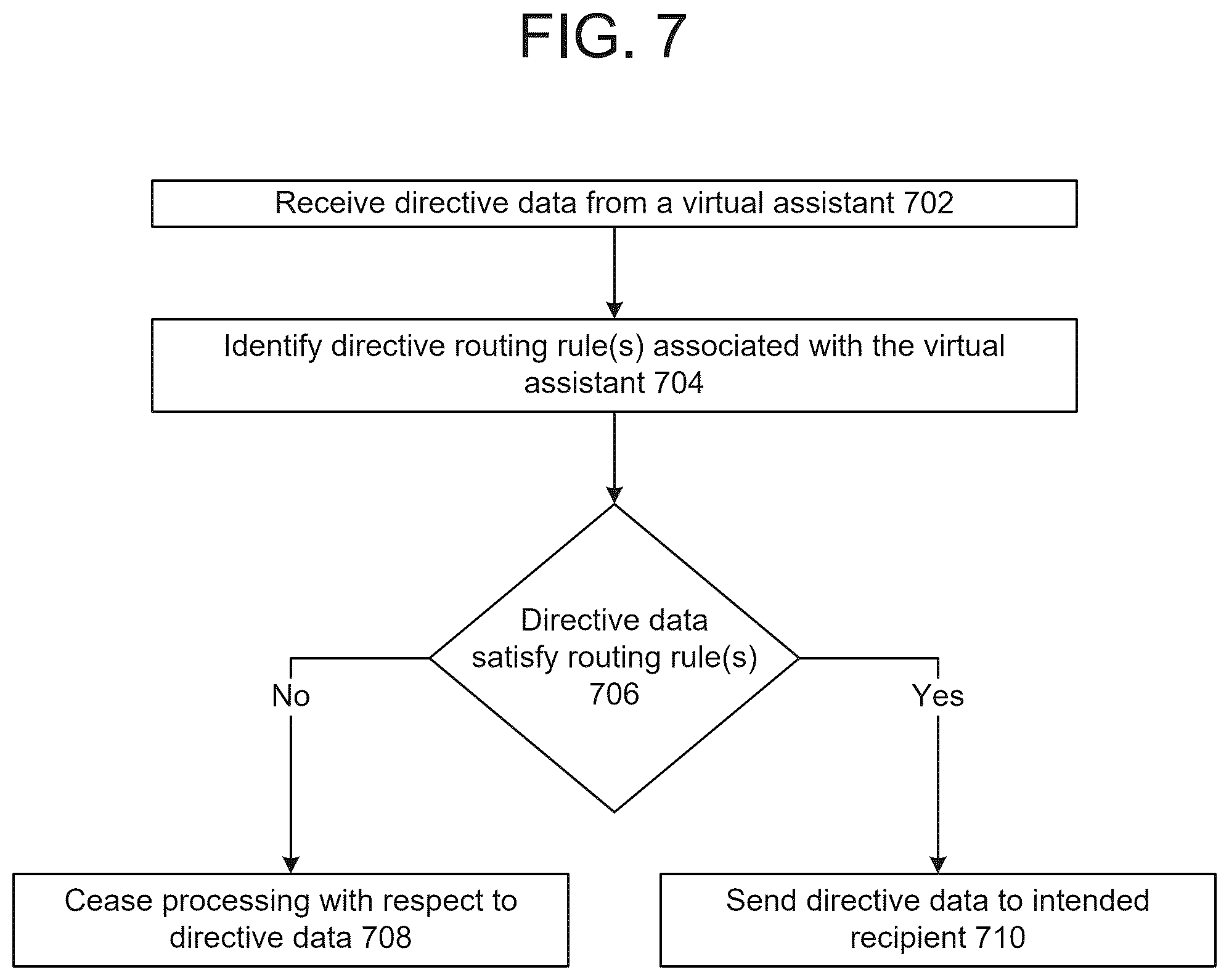 Patent US12597425 Figure 11 – Data routing in a multi-assistant context
