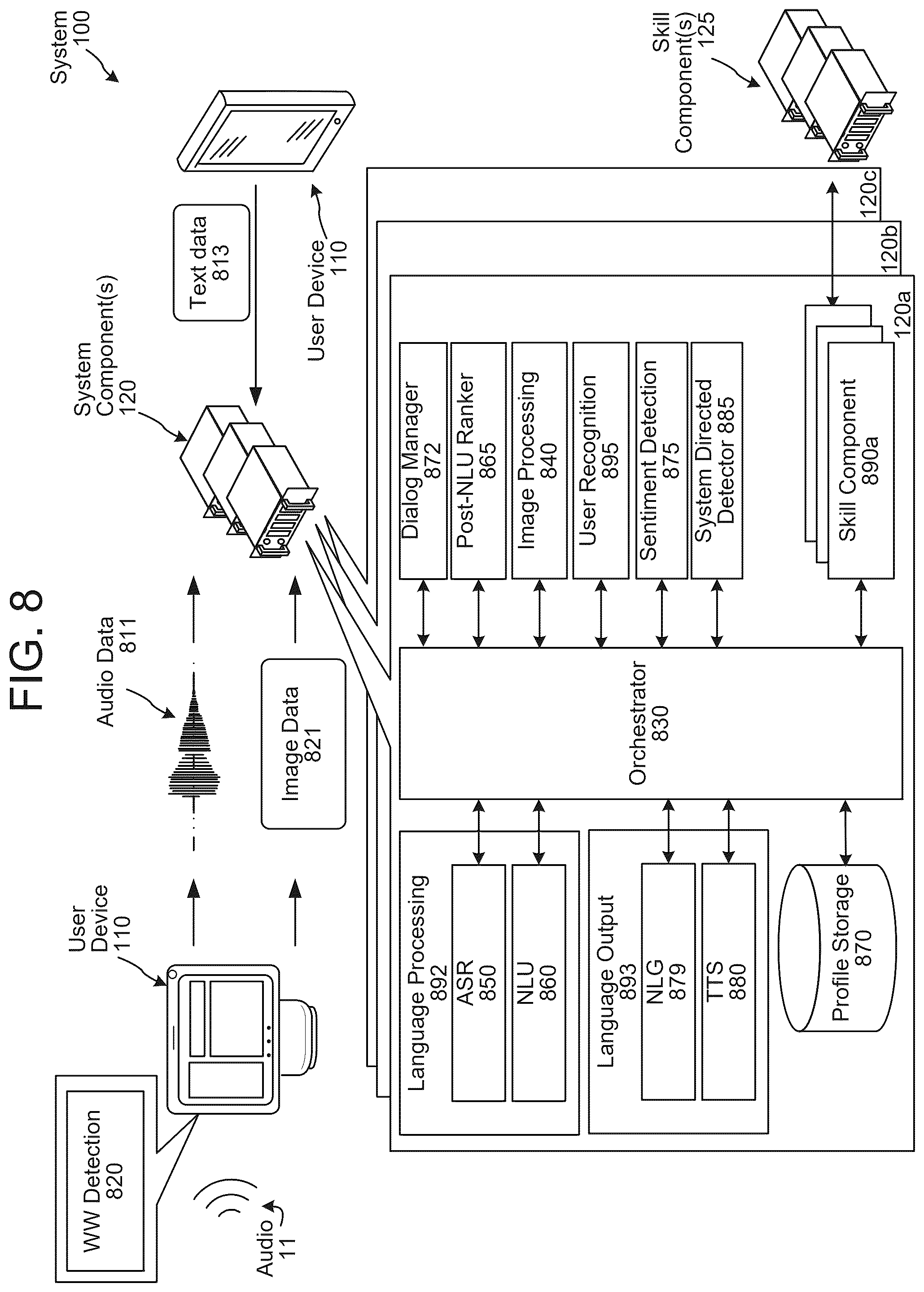 Patent US12597425 Figure 12 – Data routing in a multi-assistant context