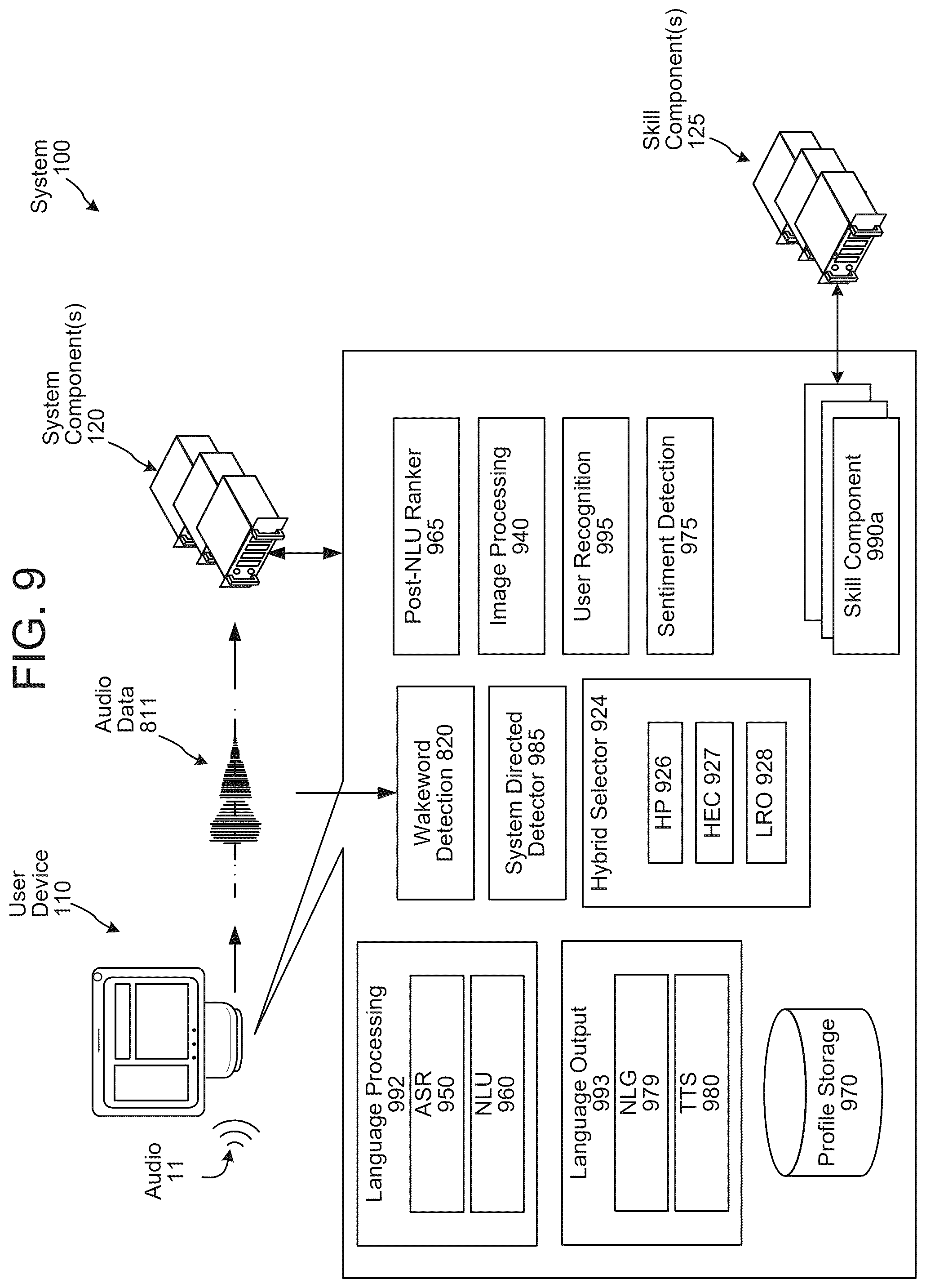 Patent US12597425 Figure 13 – Data routing in a multi-assistant context