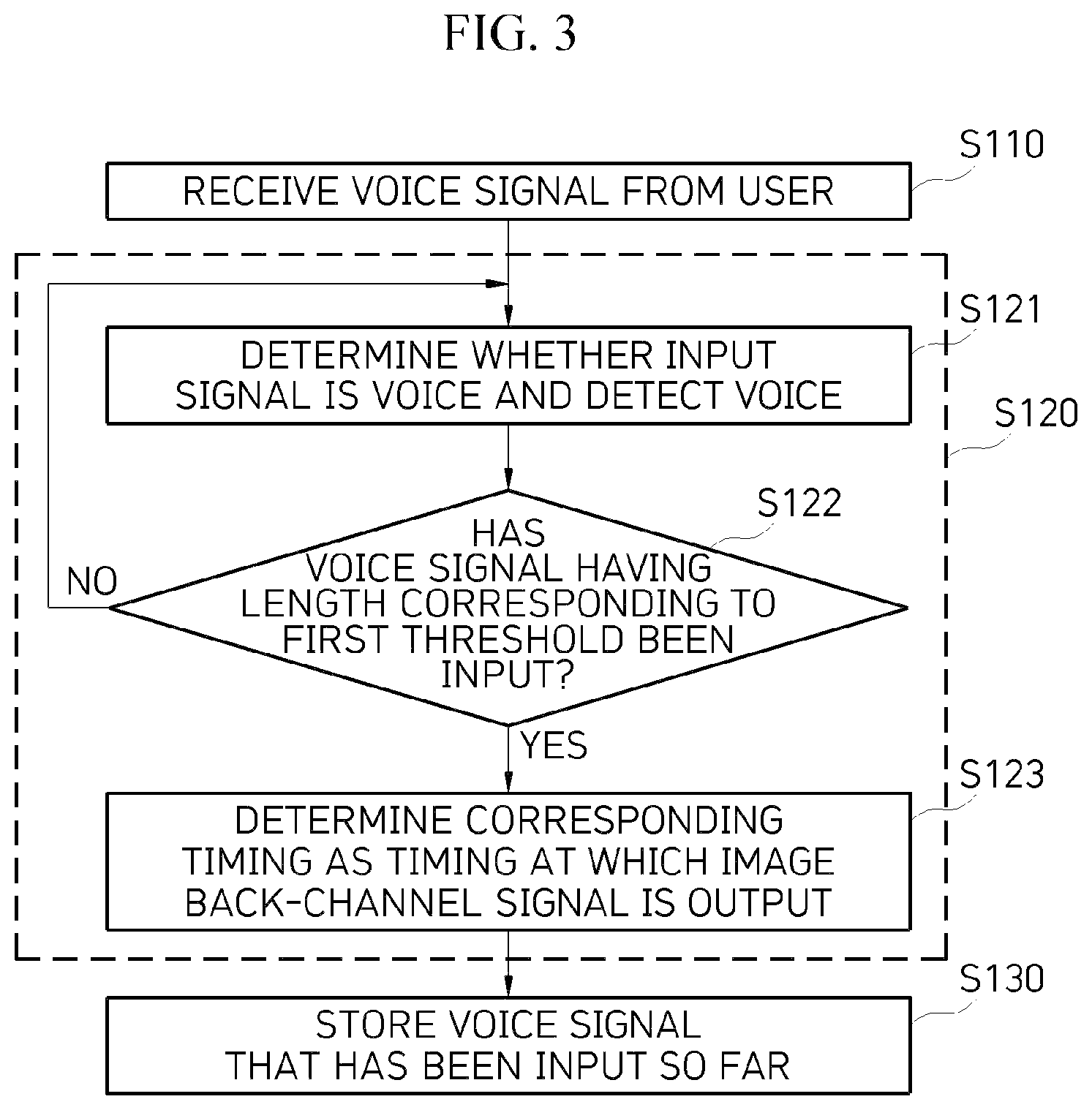 Patent US12597426 Figure 2 – Method and system for generating sympathetic back-channel signal