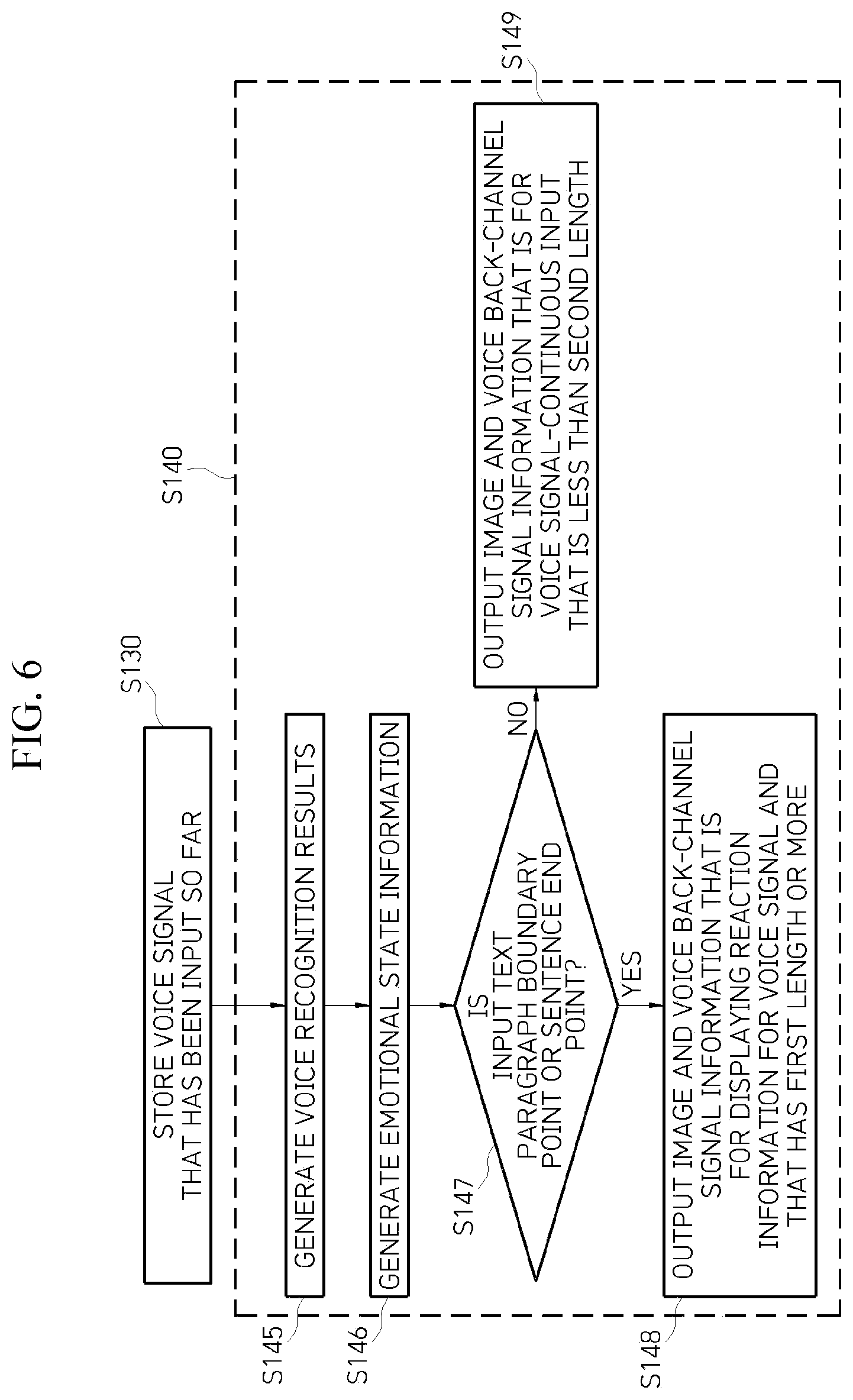 Patent US12597426 Figure 5 – Method and system for generating sympathetic back-channel signal