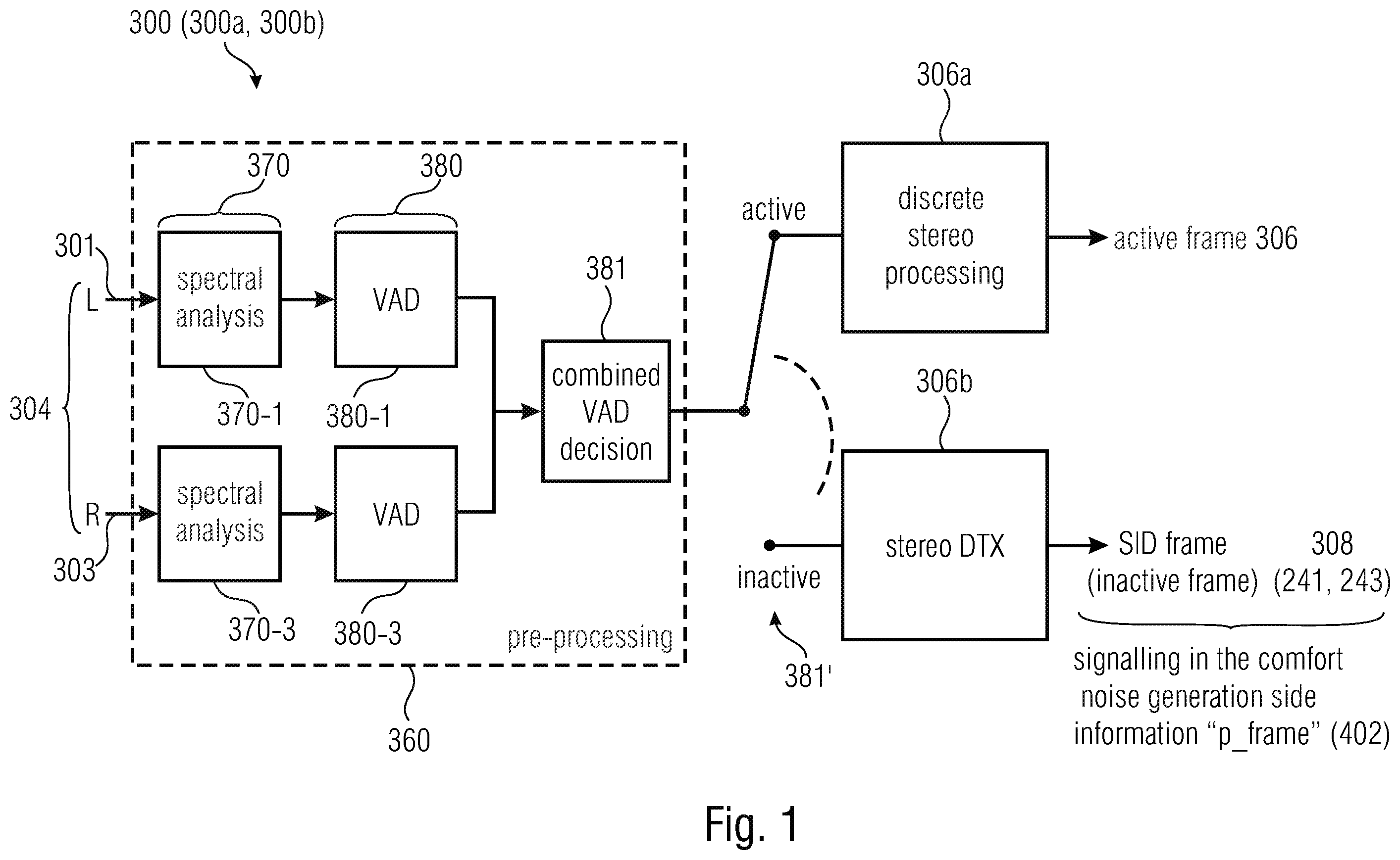 Patent US12597430 Figure 1 – Multi-channel signal generator, audio encoder and related methods relying on a mixing noise signal