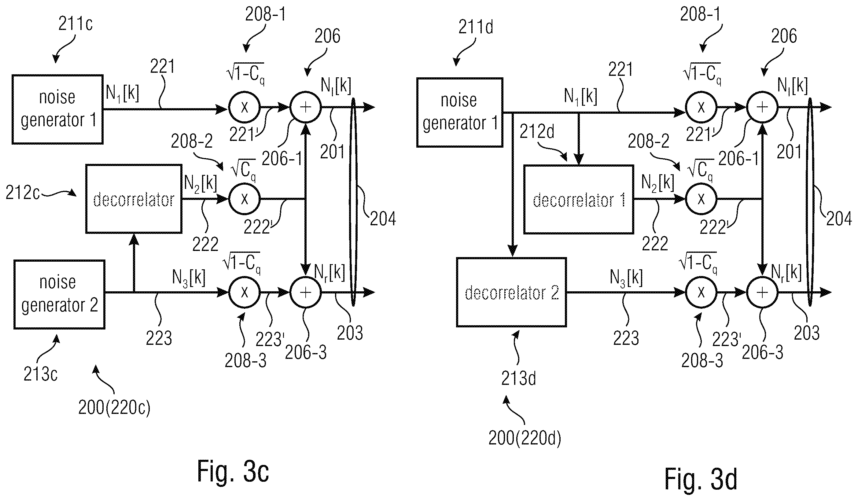 Patent US12597430 Figure 4 – Multi-channel signal generator, audio encoder and related methods relying on a mixing noise signal