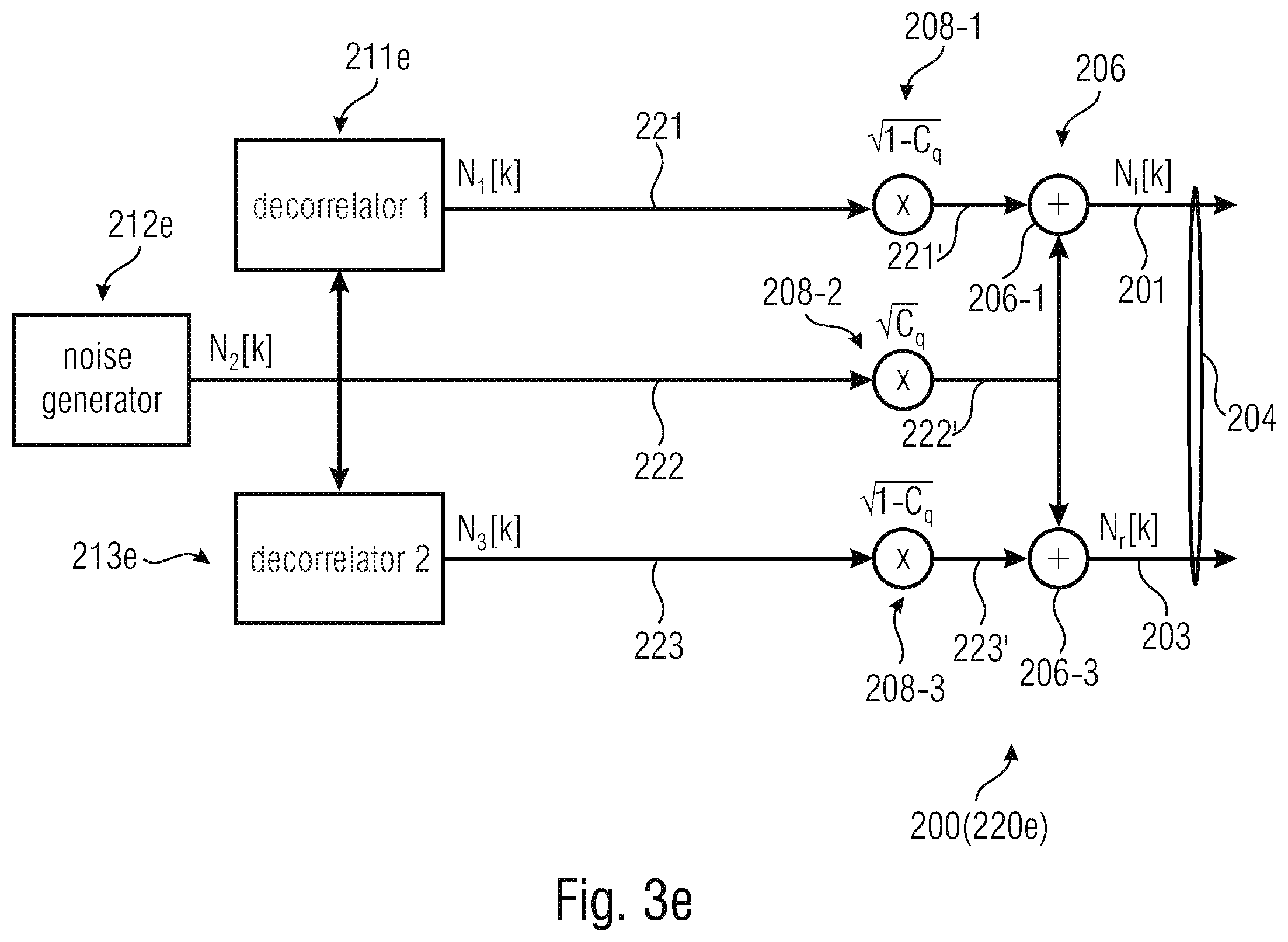 Patent US12597430 Figure 5 – Multi-channel signal generator, audio encoder and related methods relying on a mixing noise signal