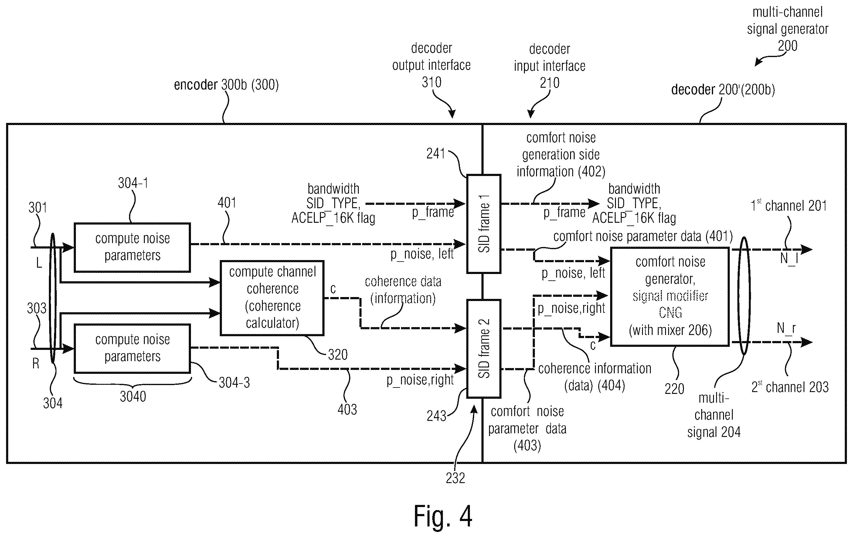 Patent US12597430 Figure 7 – Multi-channel signal generator, audio encoder and related methods relying on a mixing noise signal