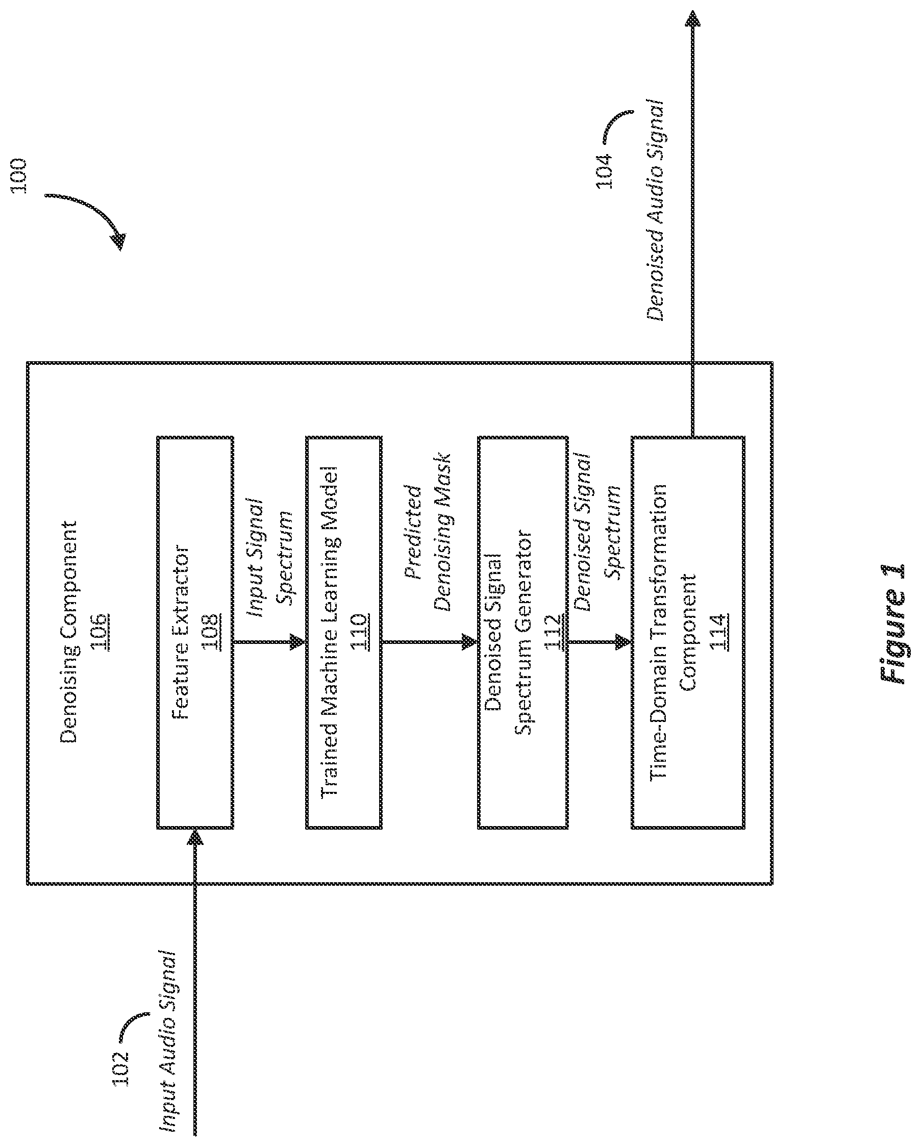 Patent US12597434 Figure 1 – Control of speech preservation in speech enhancement