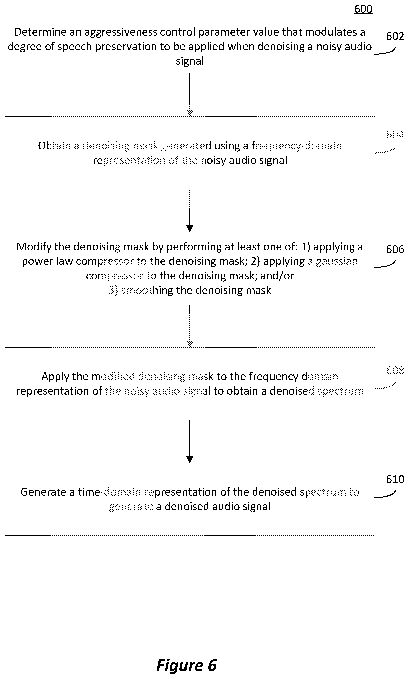 Patent US12597434 Figure 6 – Control of speech preservation in speech enhancement