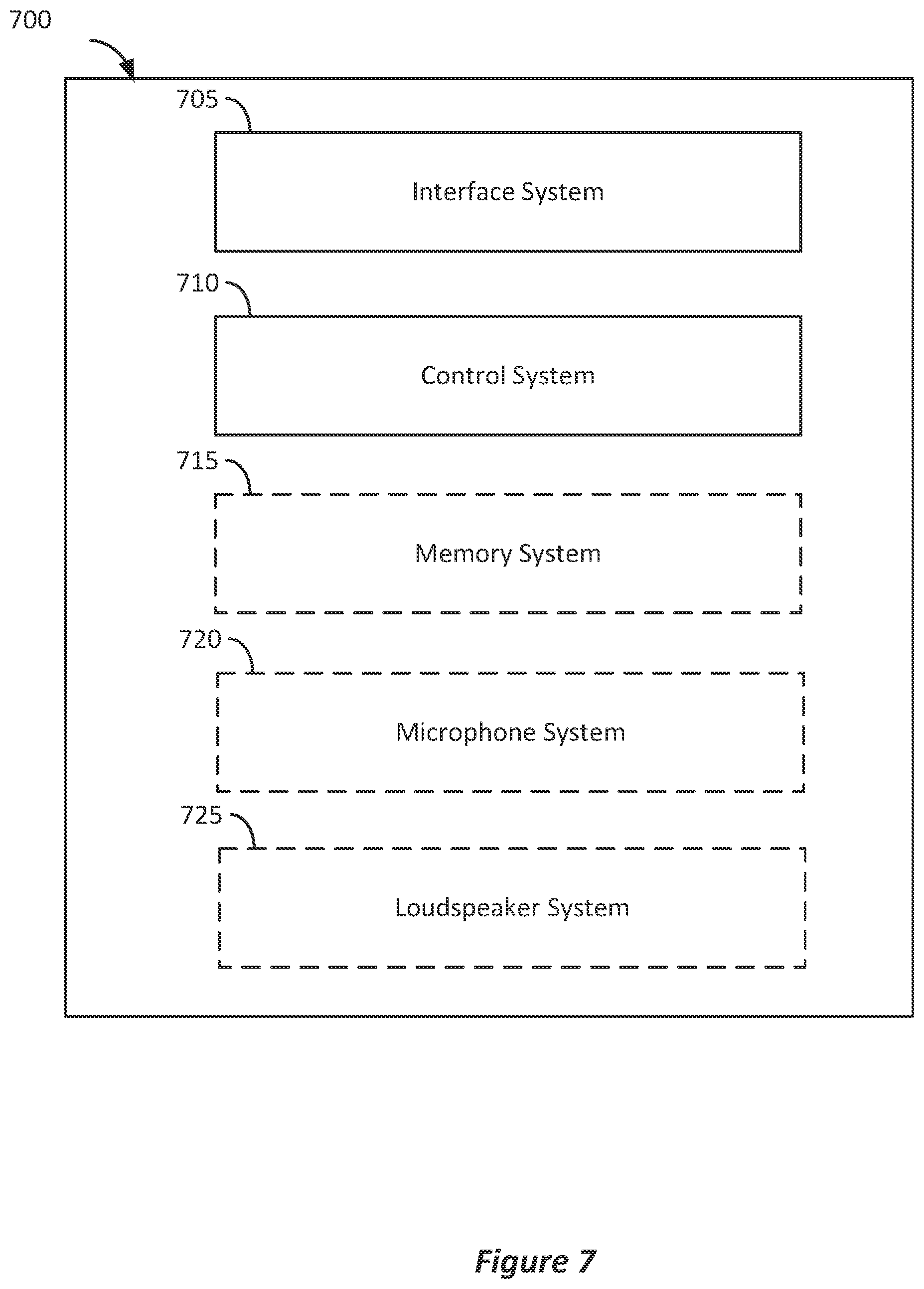 Patent US12597434 Figure 7 – Control of speech preservation in speech enhancement