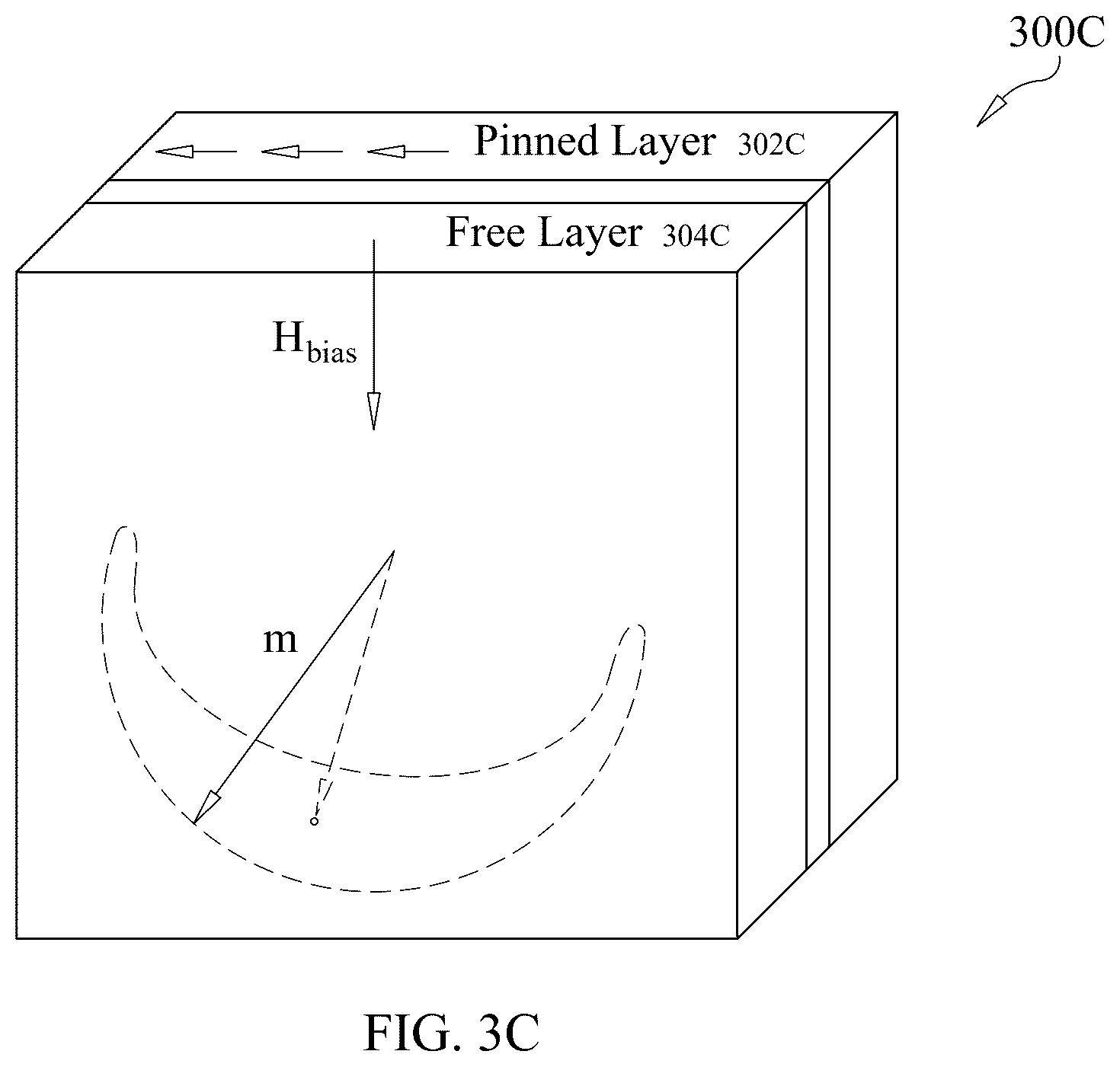 Patent US12597436 Figure 4 – Pre-assisting microwave-assisted magnetic recording with spin-torque nano-oscillators