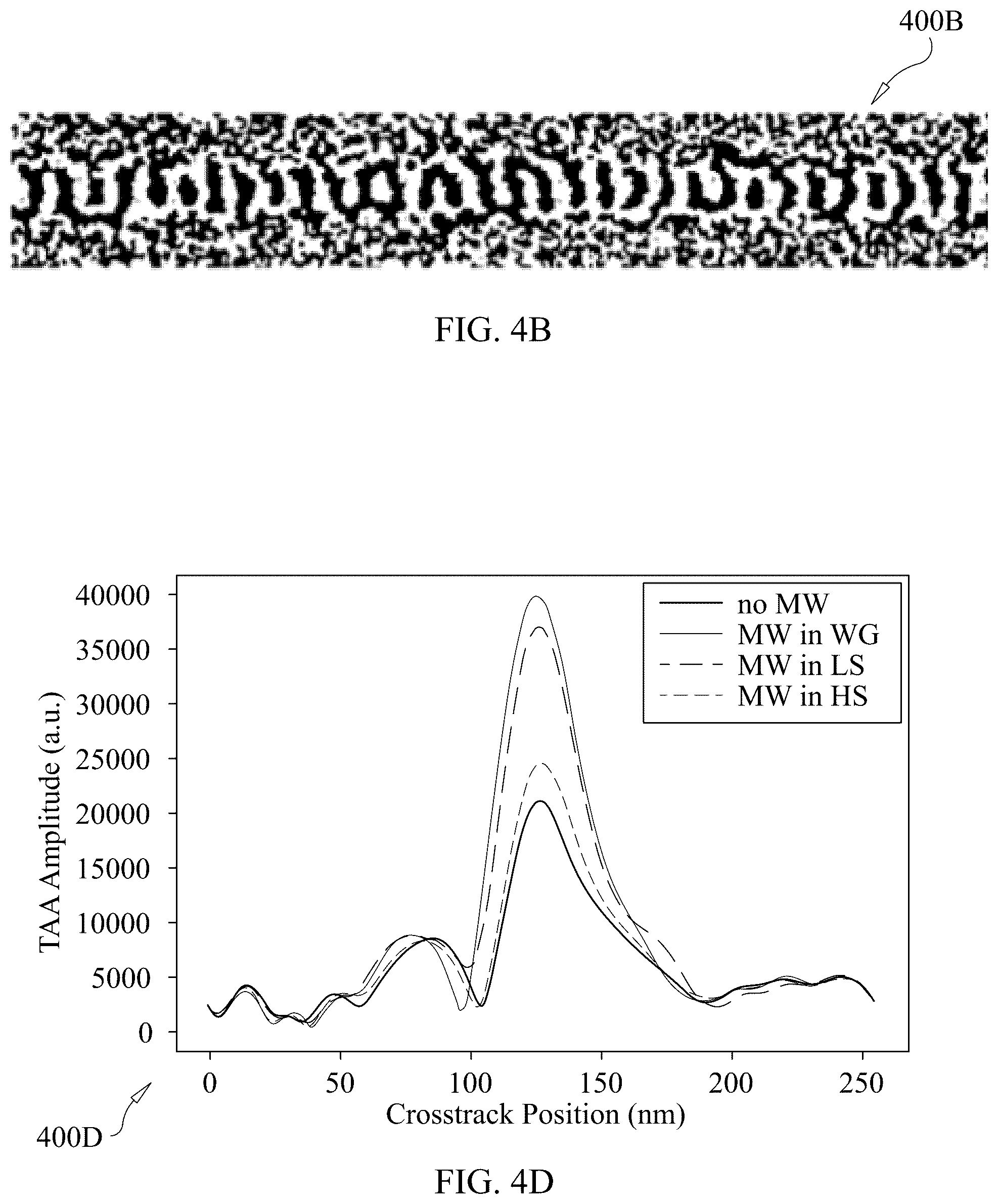 Patent US12597436 Figure 6 – Pre-assisting microwave-assisted magnetic recording with spin-torque nano-oscillators