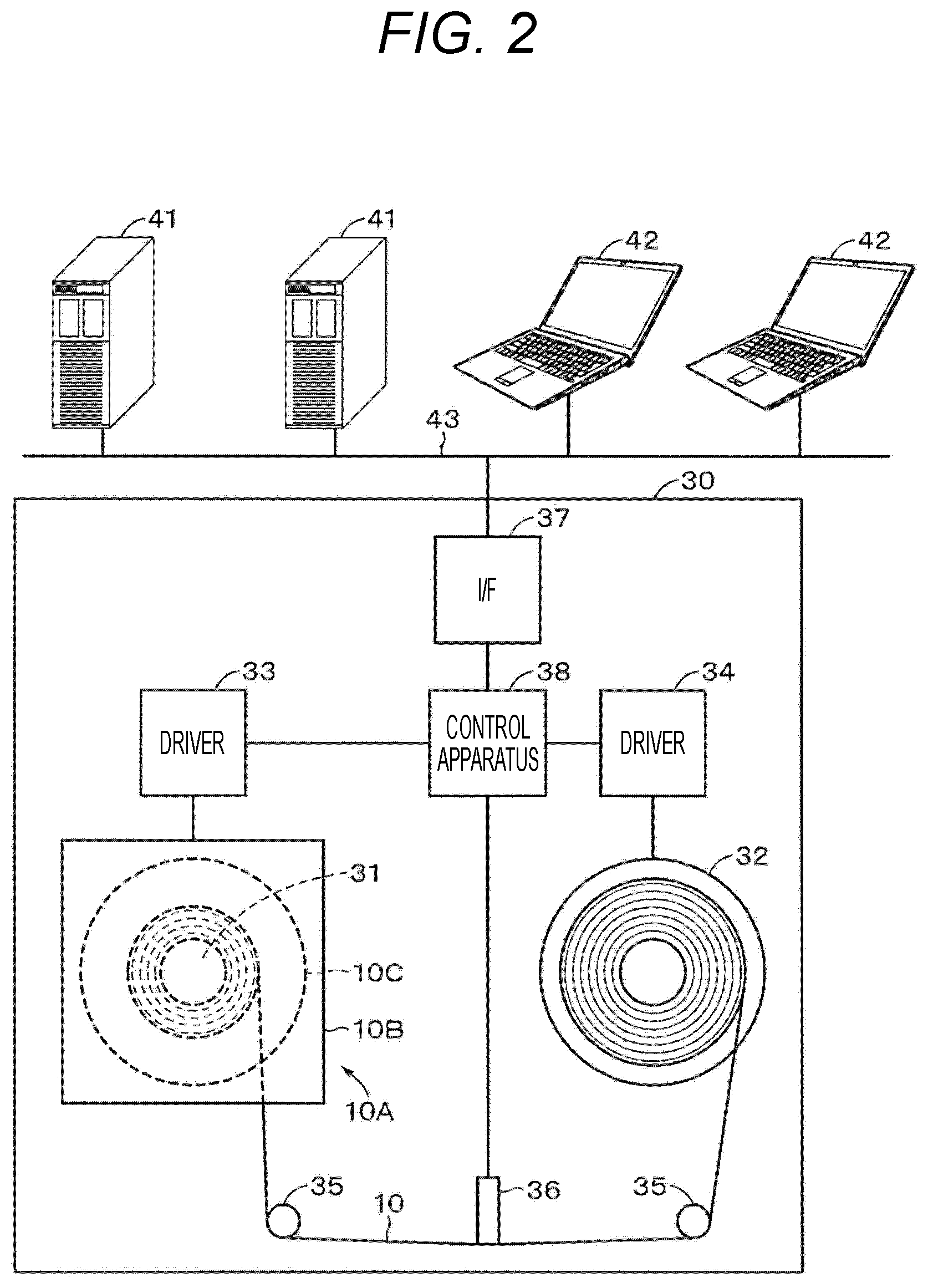 Patent US12597441 Figure 2 – Magnetic recording medium including fatty ester and fatty acid ester