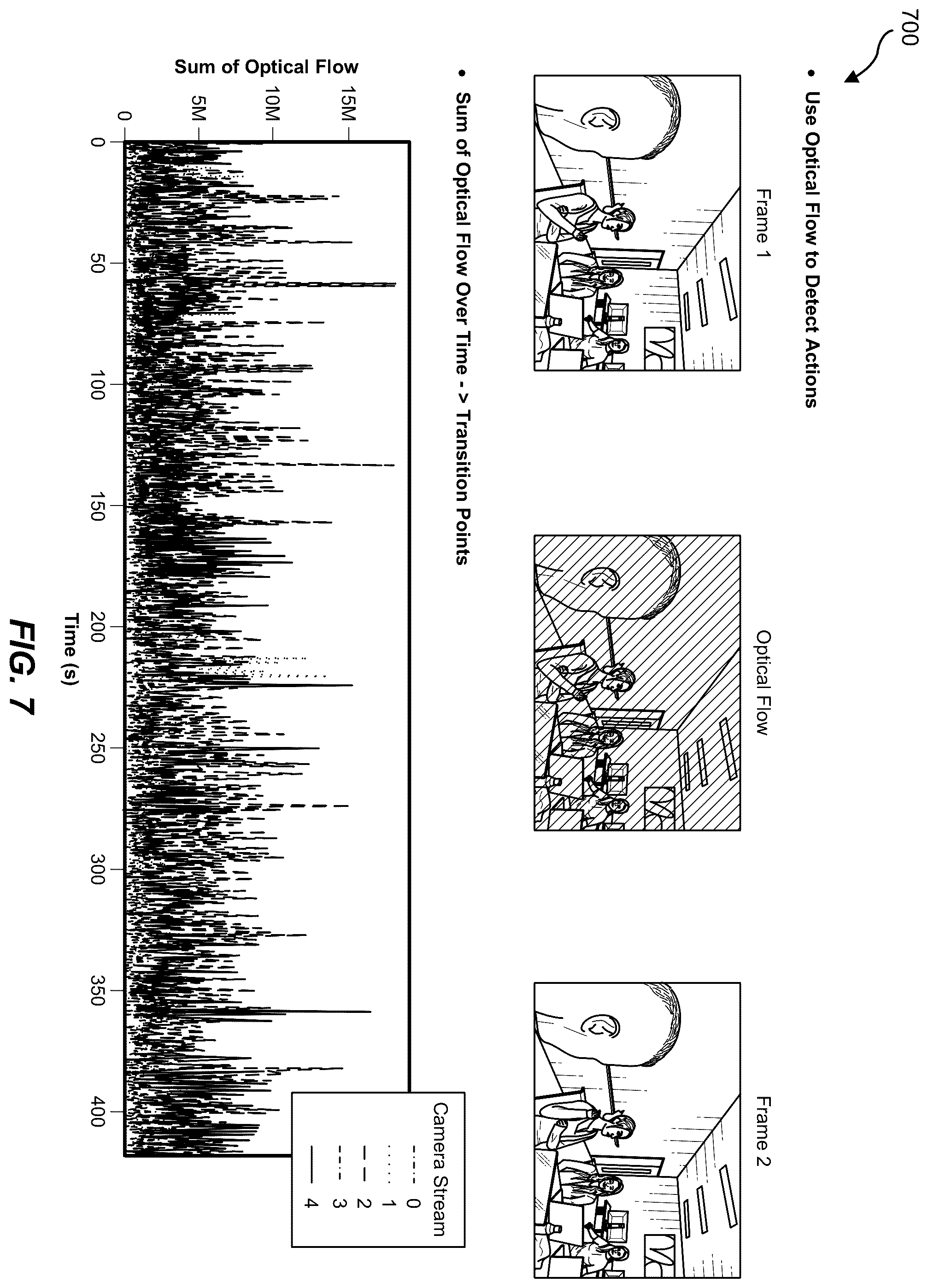 Patent US12597444 Figure 7 – Systems and methods for automated digital editing