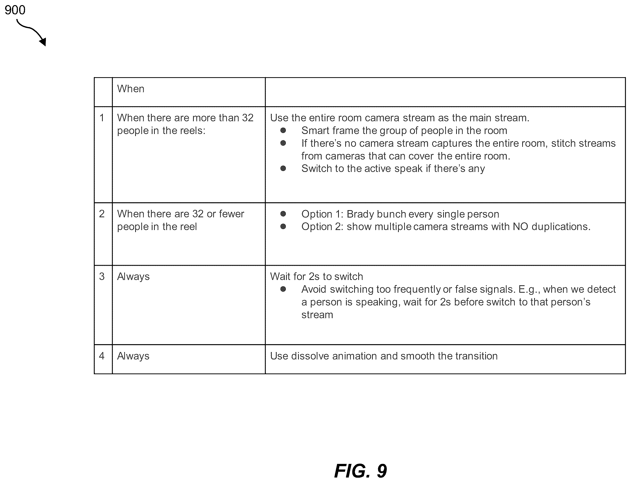 Patent US12597444 Figure 9 – Systems and methods for automated digital editing