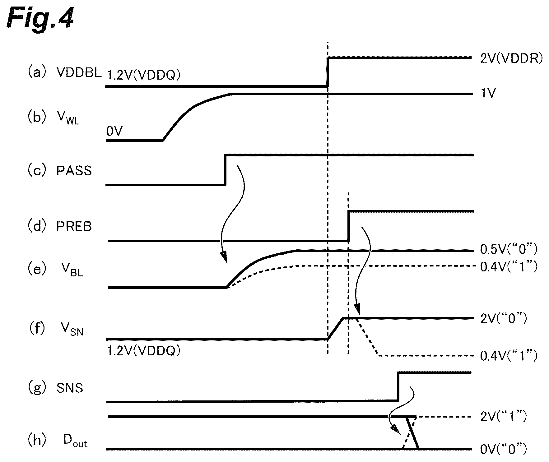 Patent US12597451 Figure 4 – Read circuit and memory system