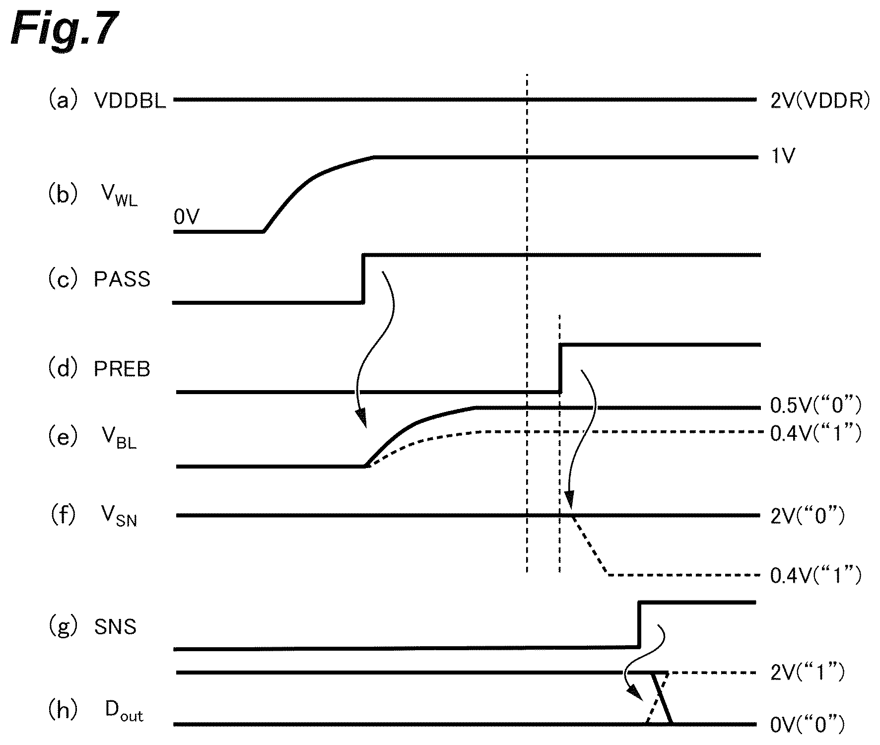 Patent US12597451 Figure 7 – Read circuit and memory system
