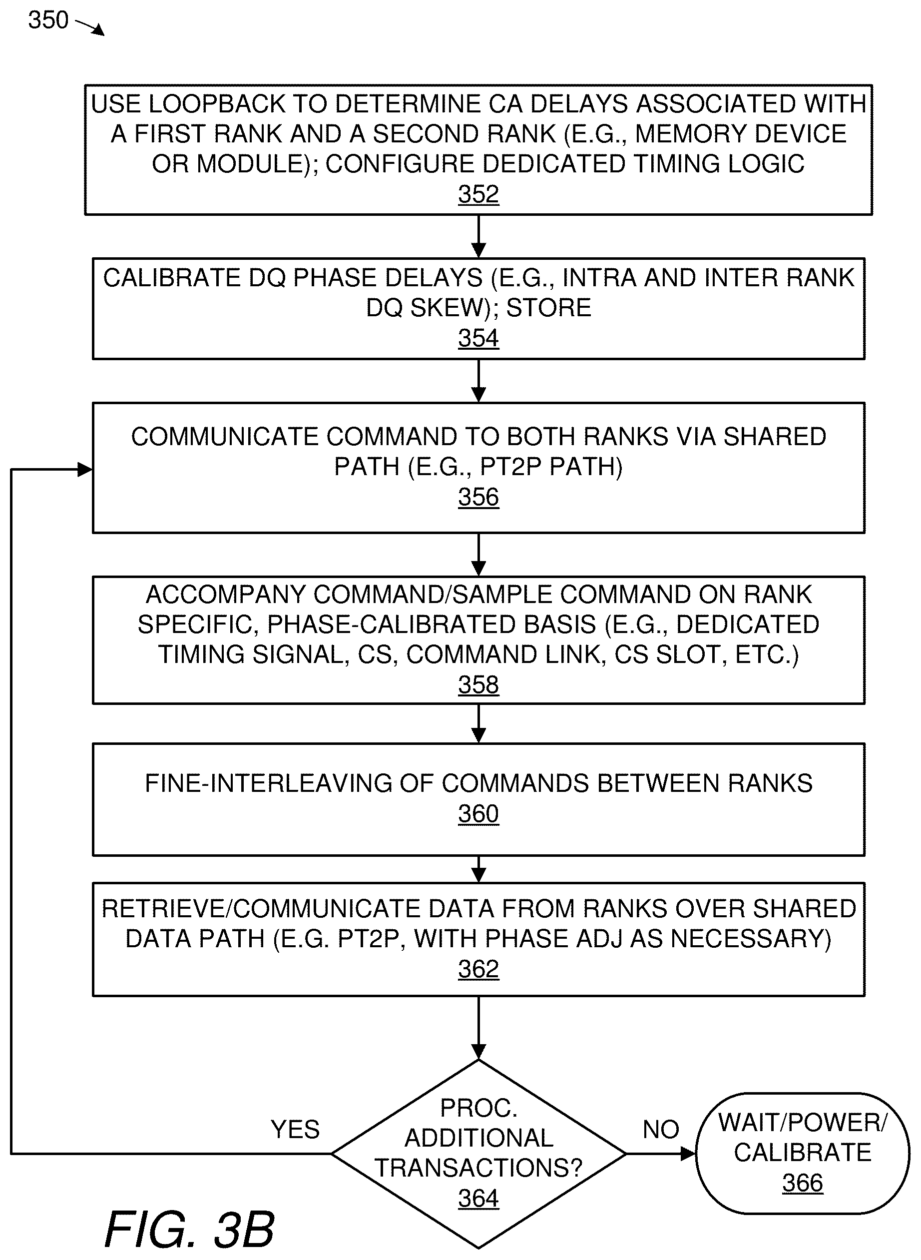 Patent US12597454 Figure 6 – Memory component timed by programmably-selected clock edge